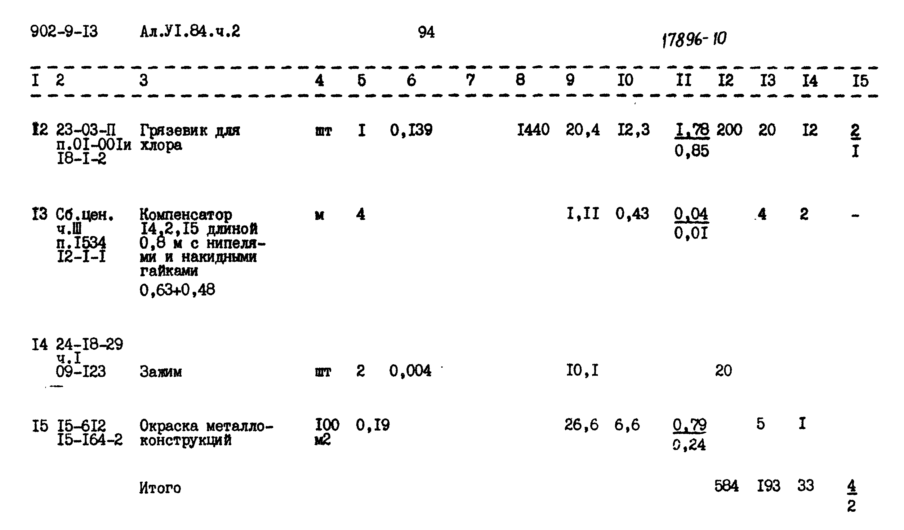 Типовой проект 902-9-13