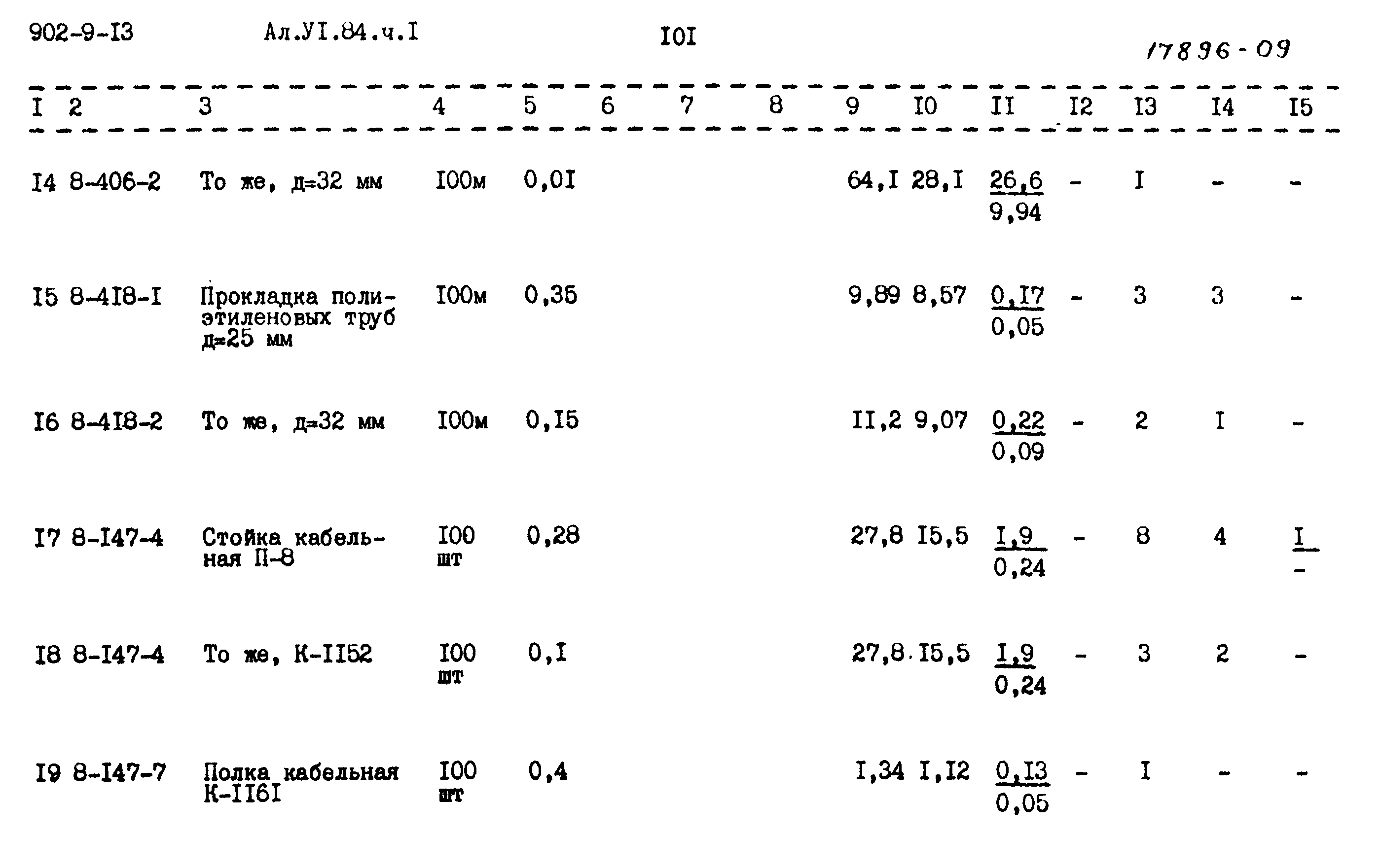 Типовой проект 902-9-13