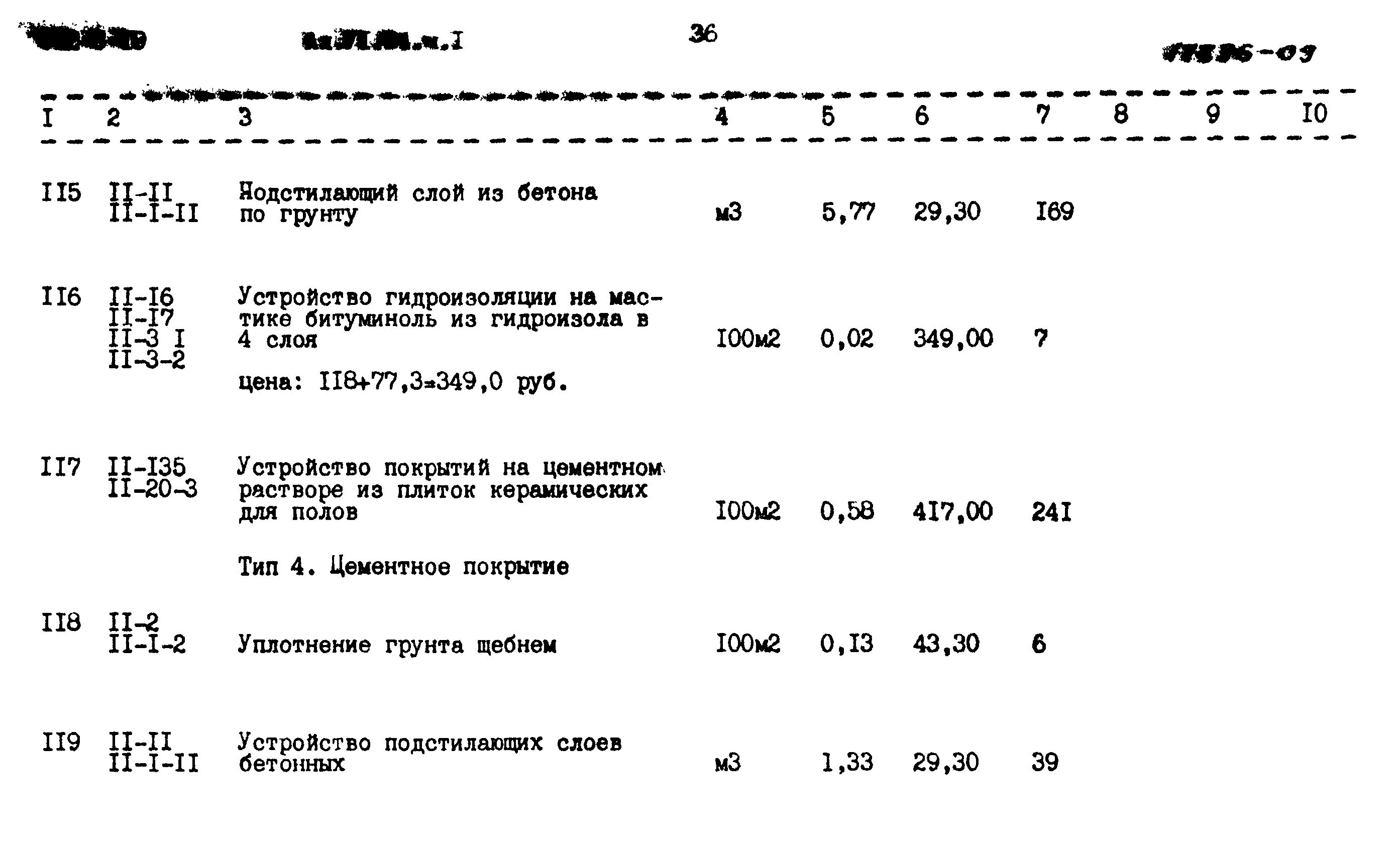 Типовой проект 902-9-13