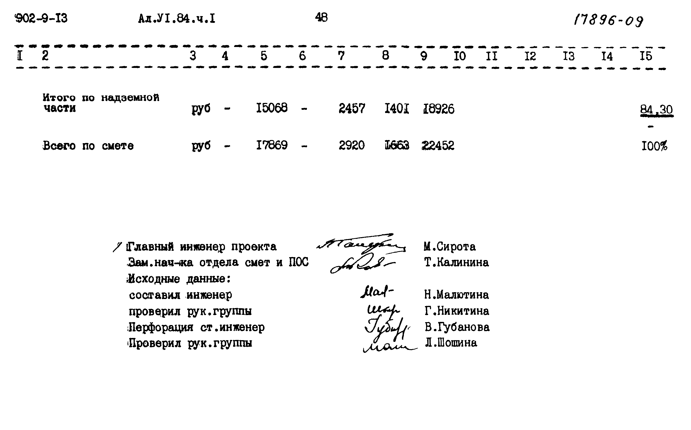 Типовой проект 902-9-13