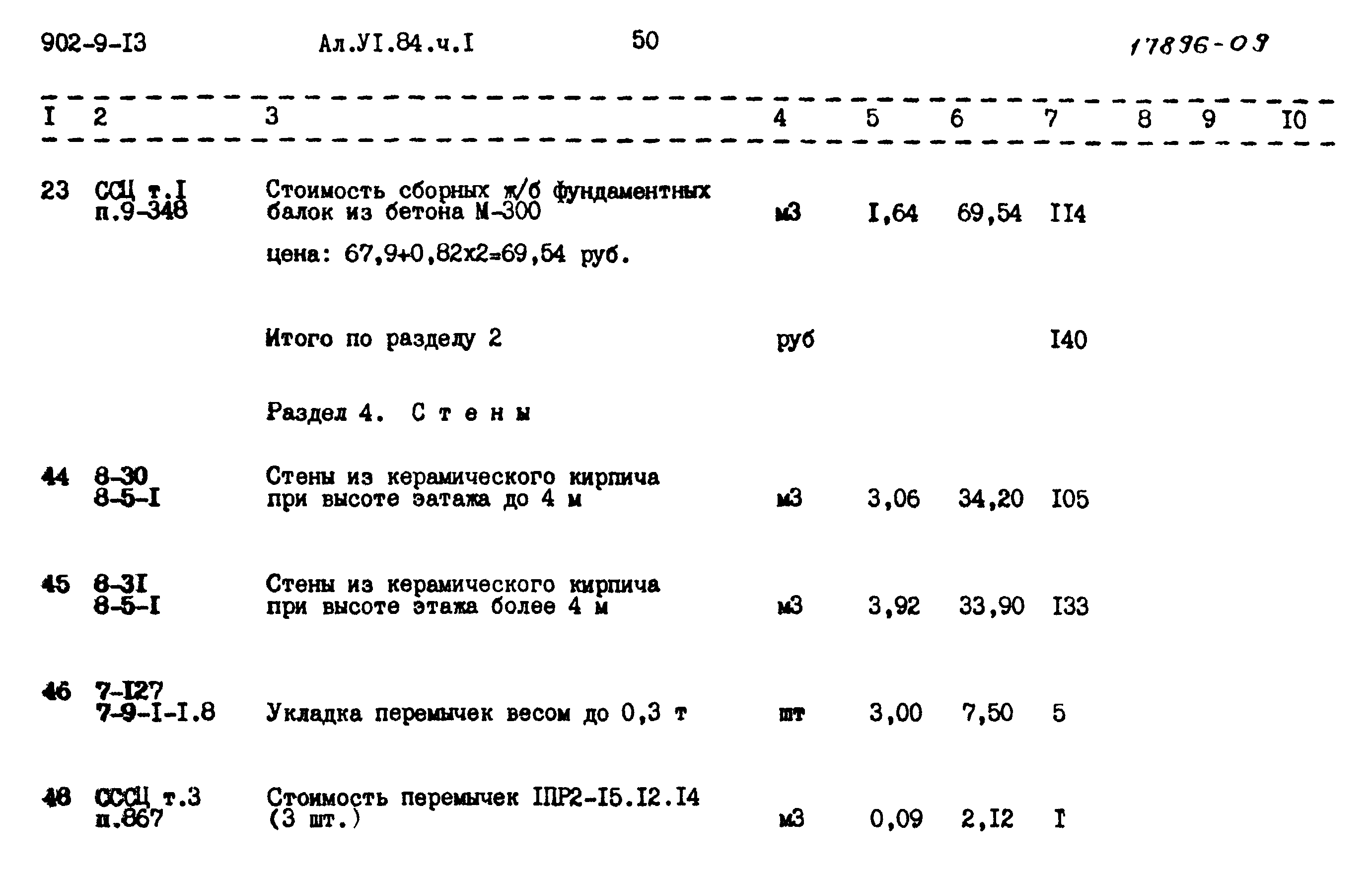 Типовой проект 902-9-13