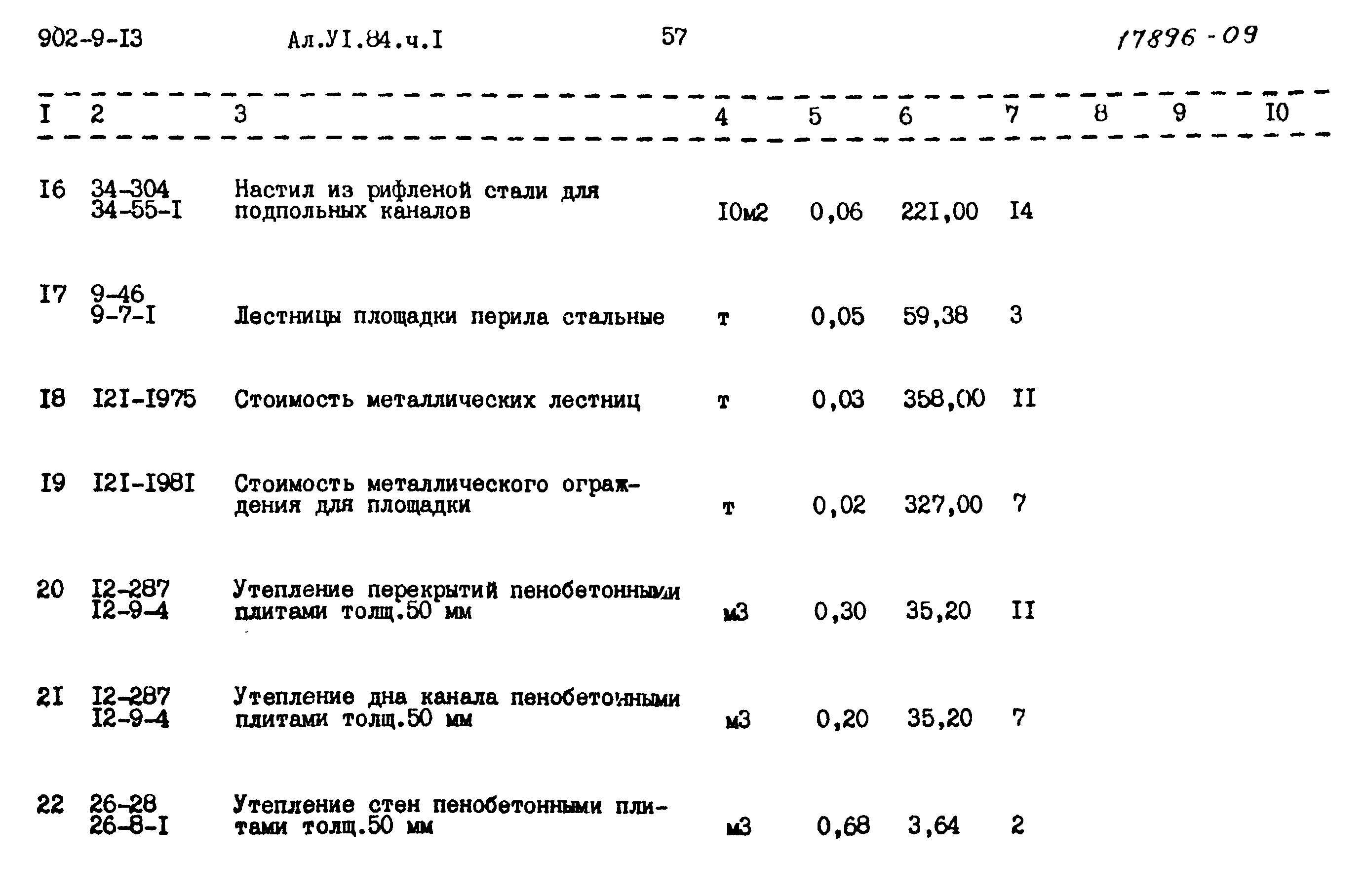 Типовой проект 902-9-13