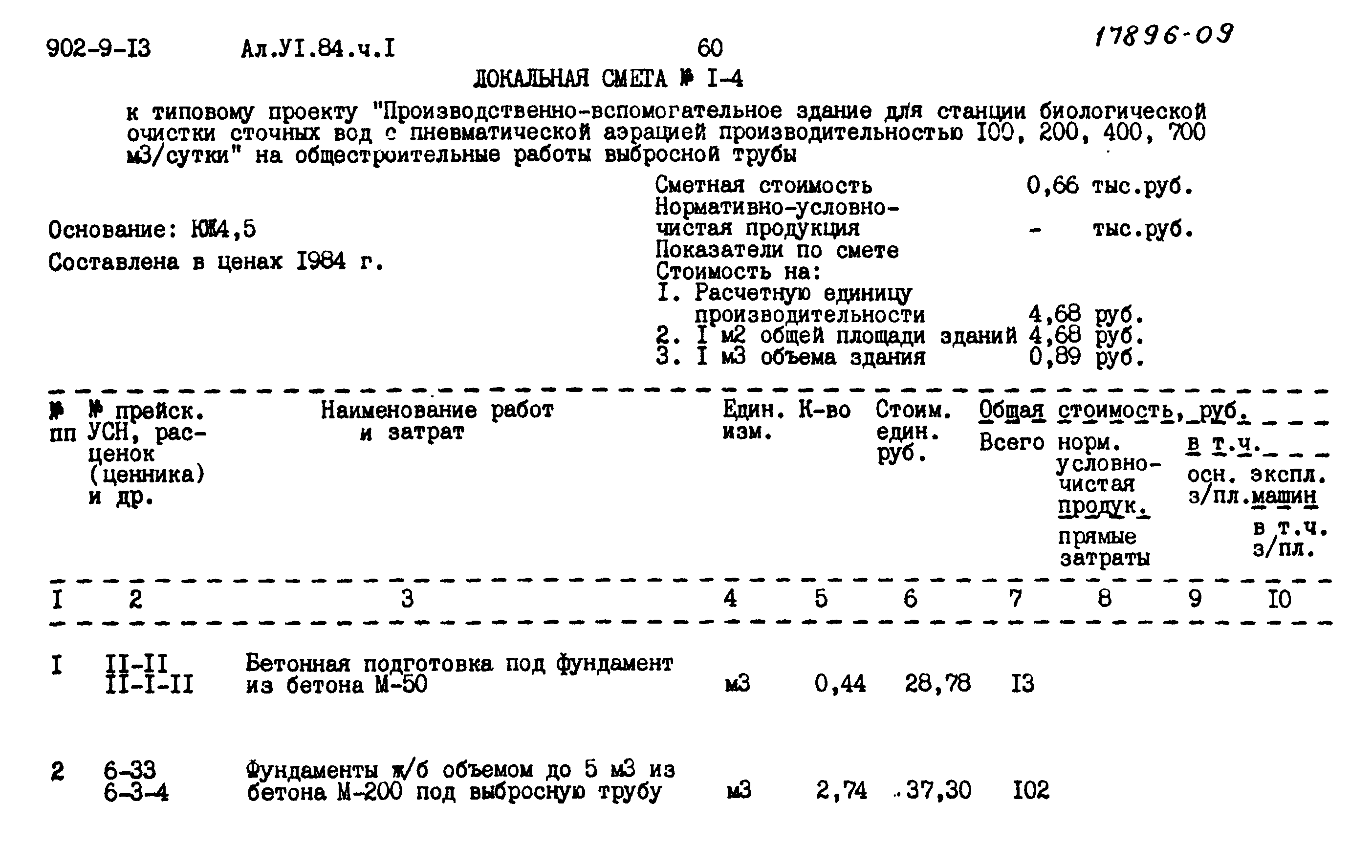 Типовой проект 902-9-13