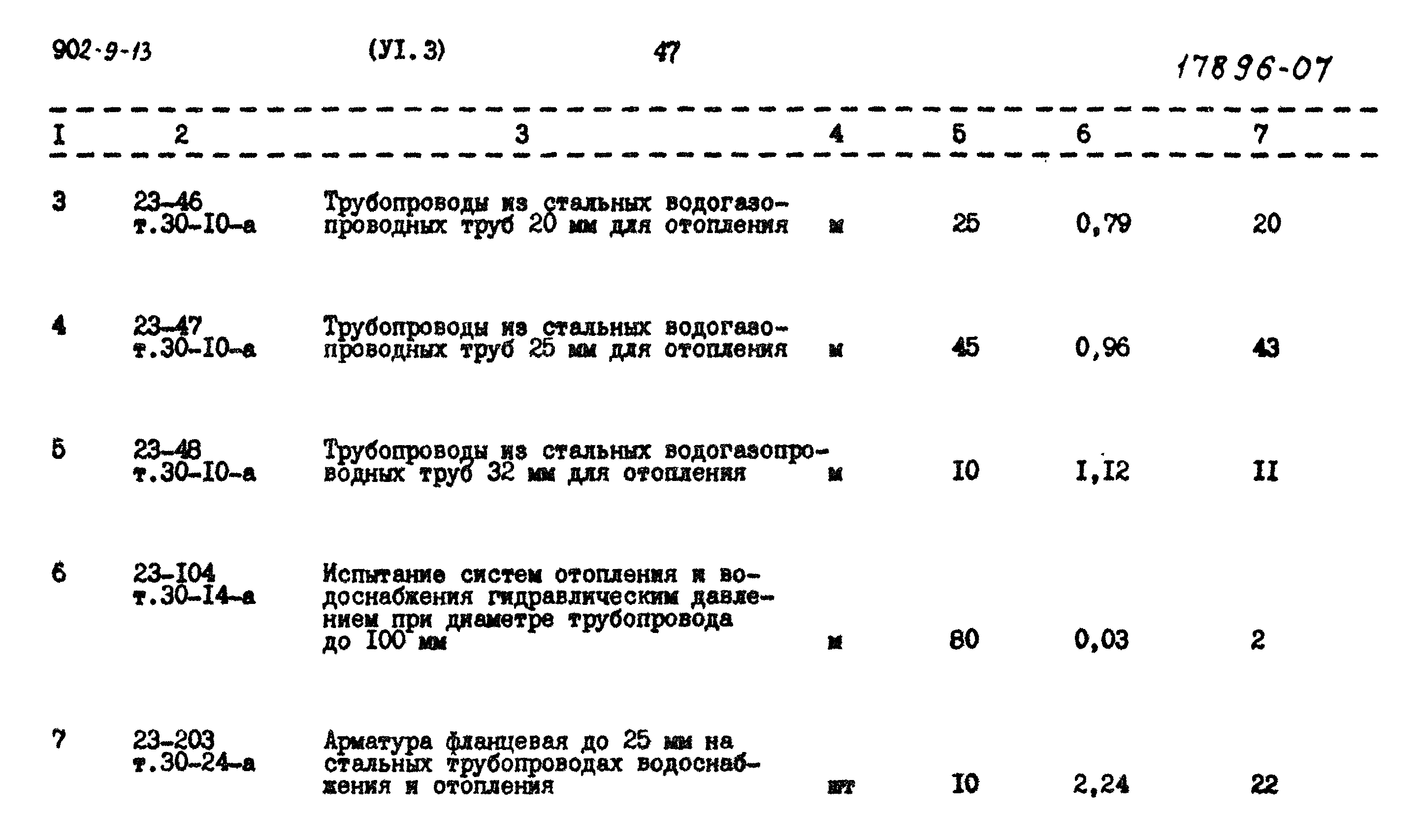 Типовой проект 902-9-13