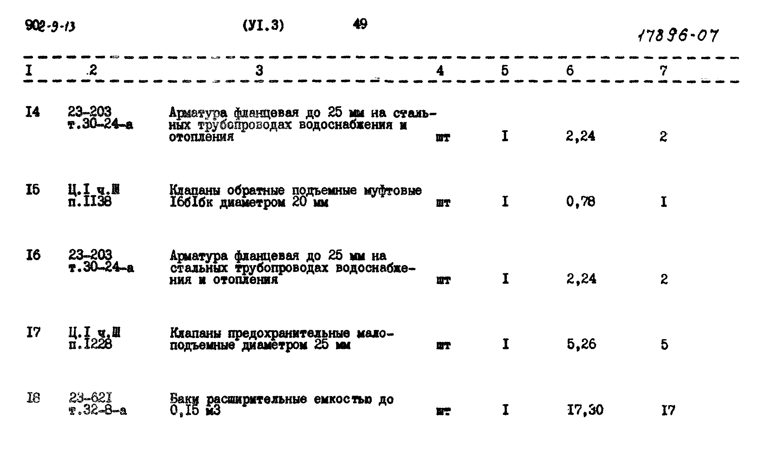 Типовой проект 902-9-13