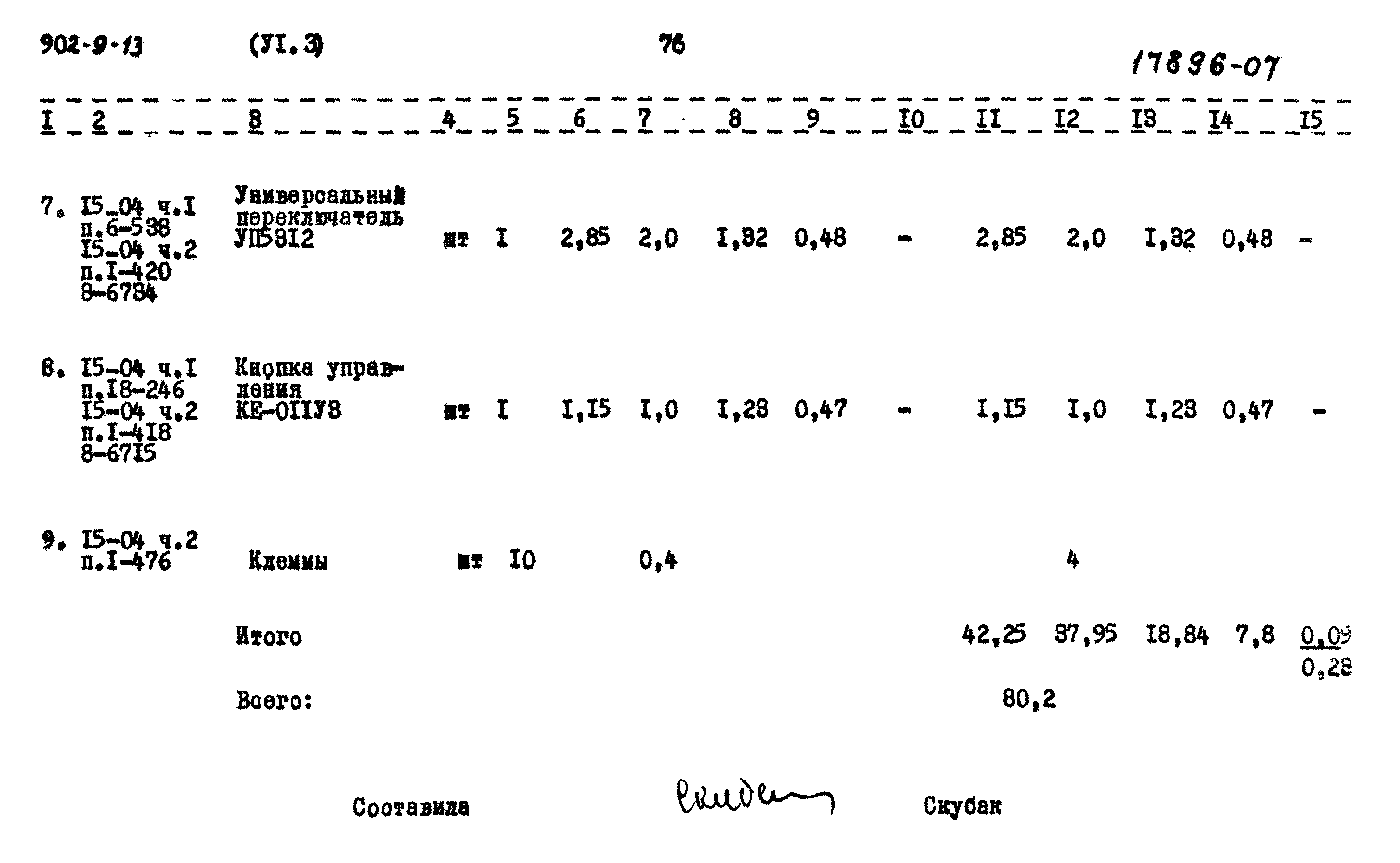 Типовой проект 902-9-13