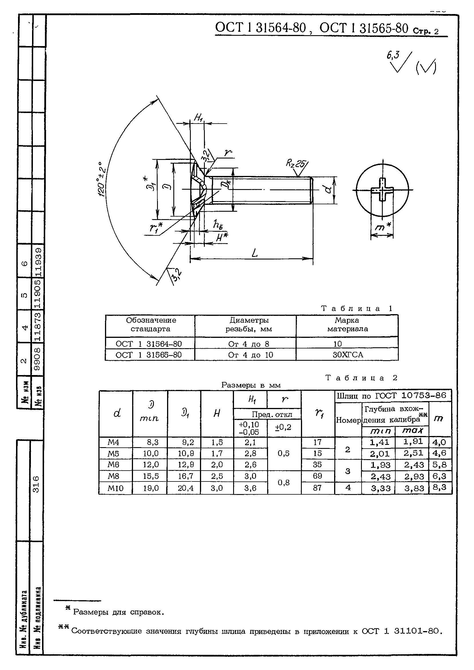 ОСТ 1 31564-80