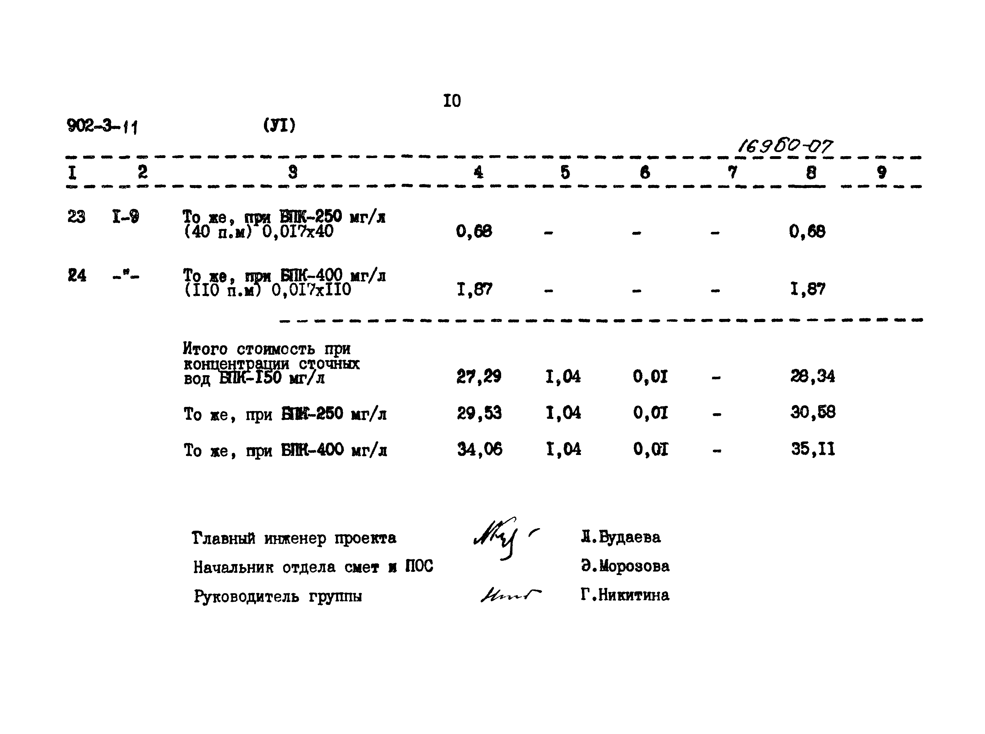 Типовой проект 902-3-11