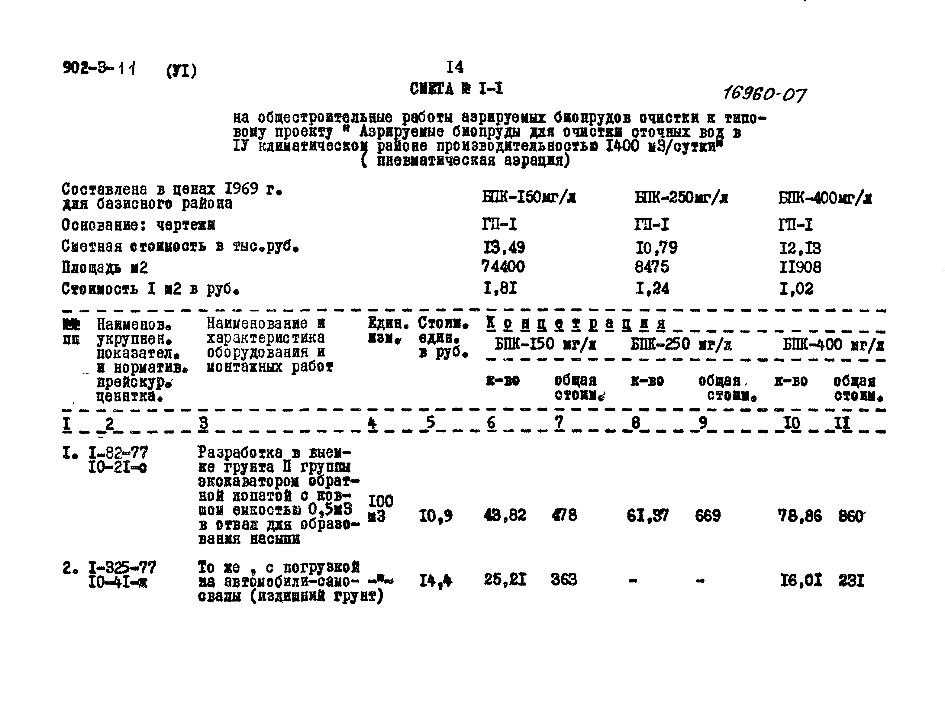 Типовой проект 902-3-11