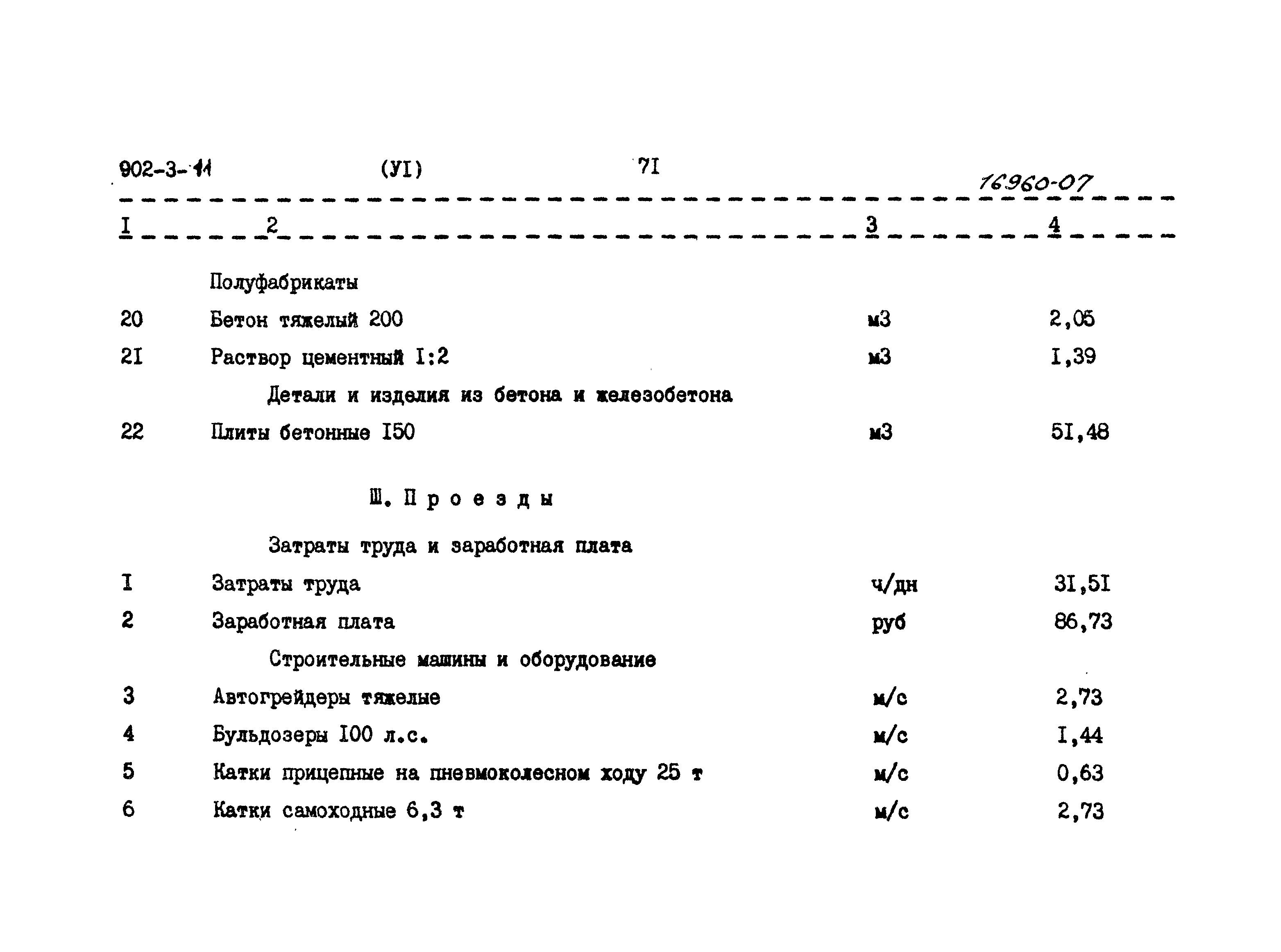 Типовой проект 902-3-11