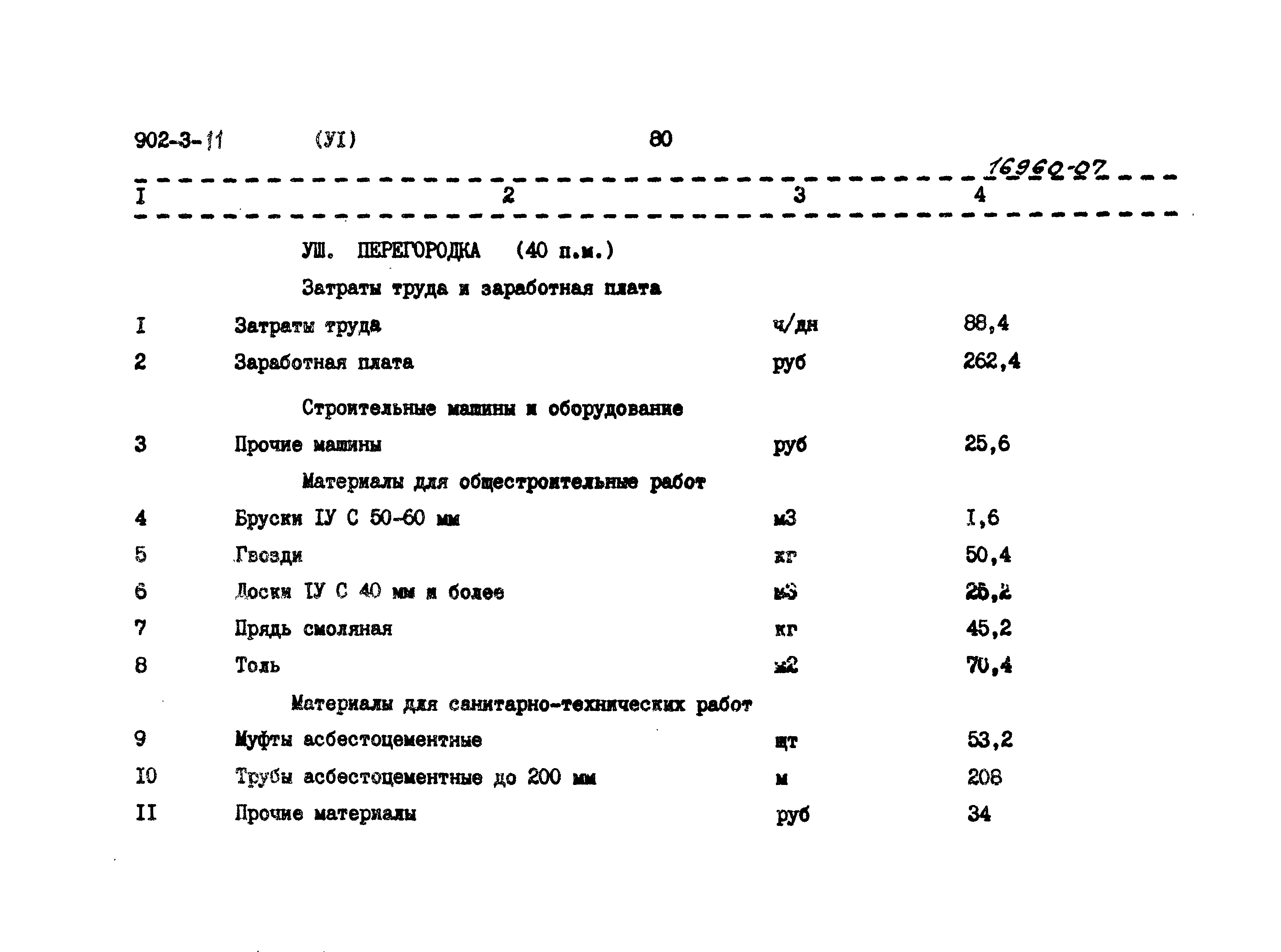 Типовой проект 902-3-11