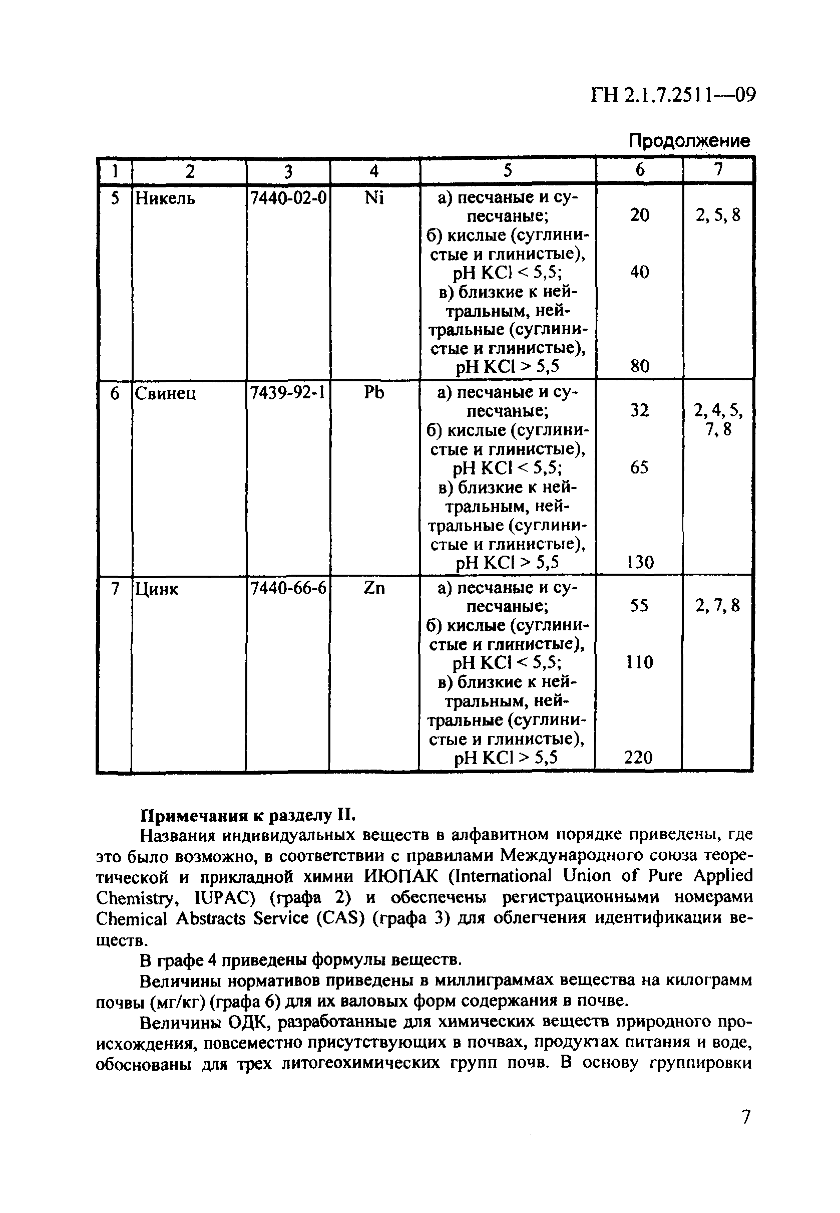 ГН 2.1.7.2511-09