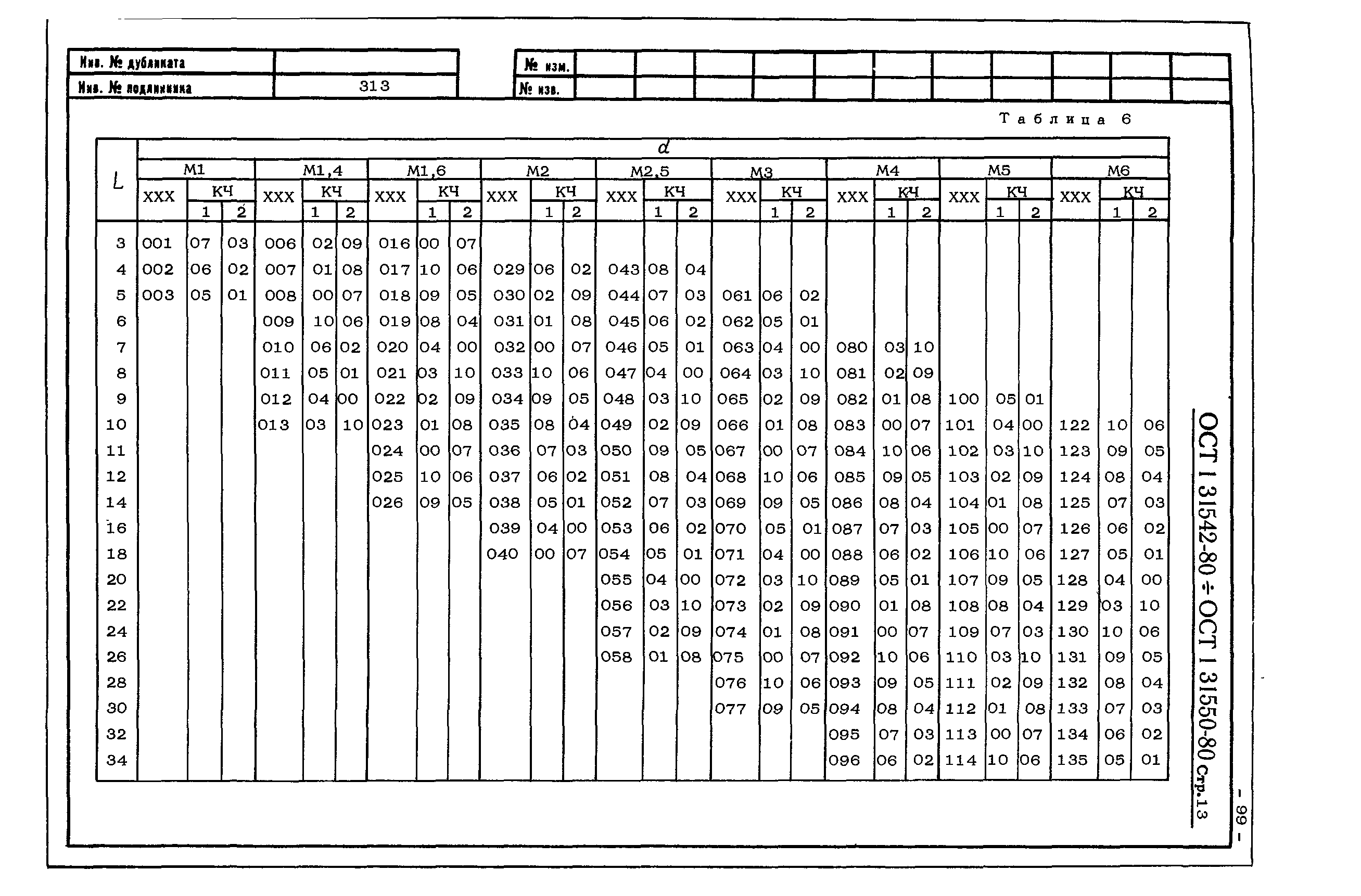 ОСТ 1 31542-80