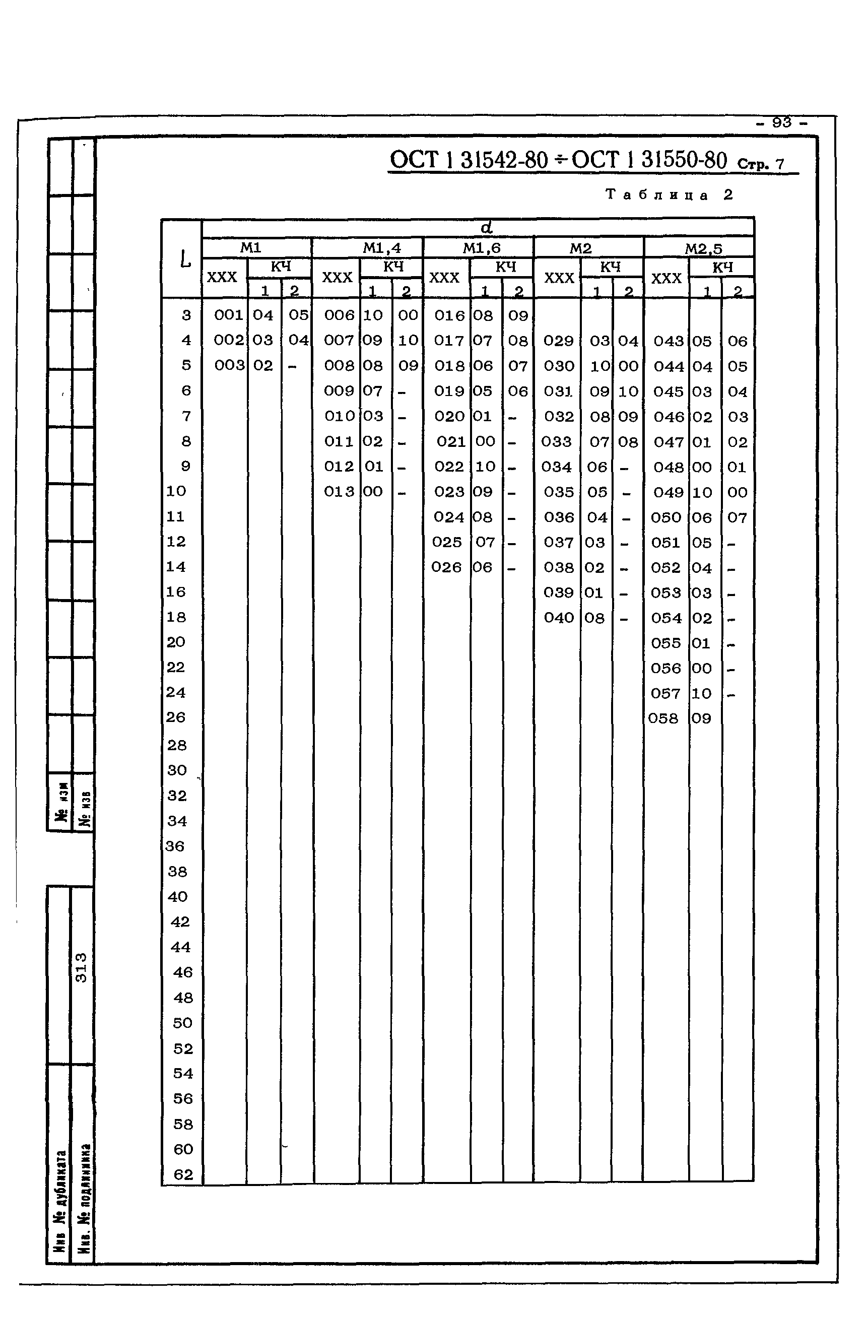 ОСТ 1 31542-80