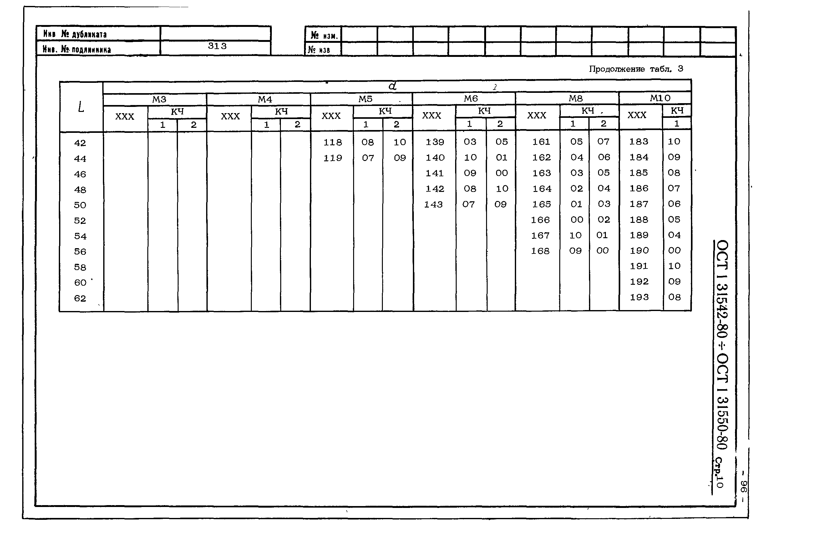 ОСТ 1 31542-80