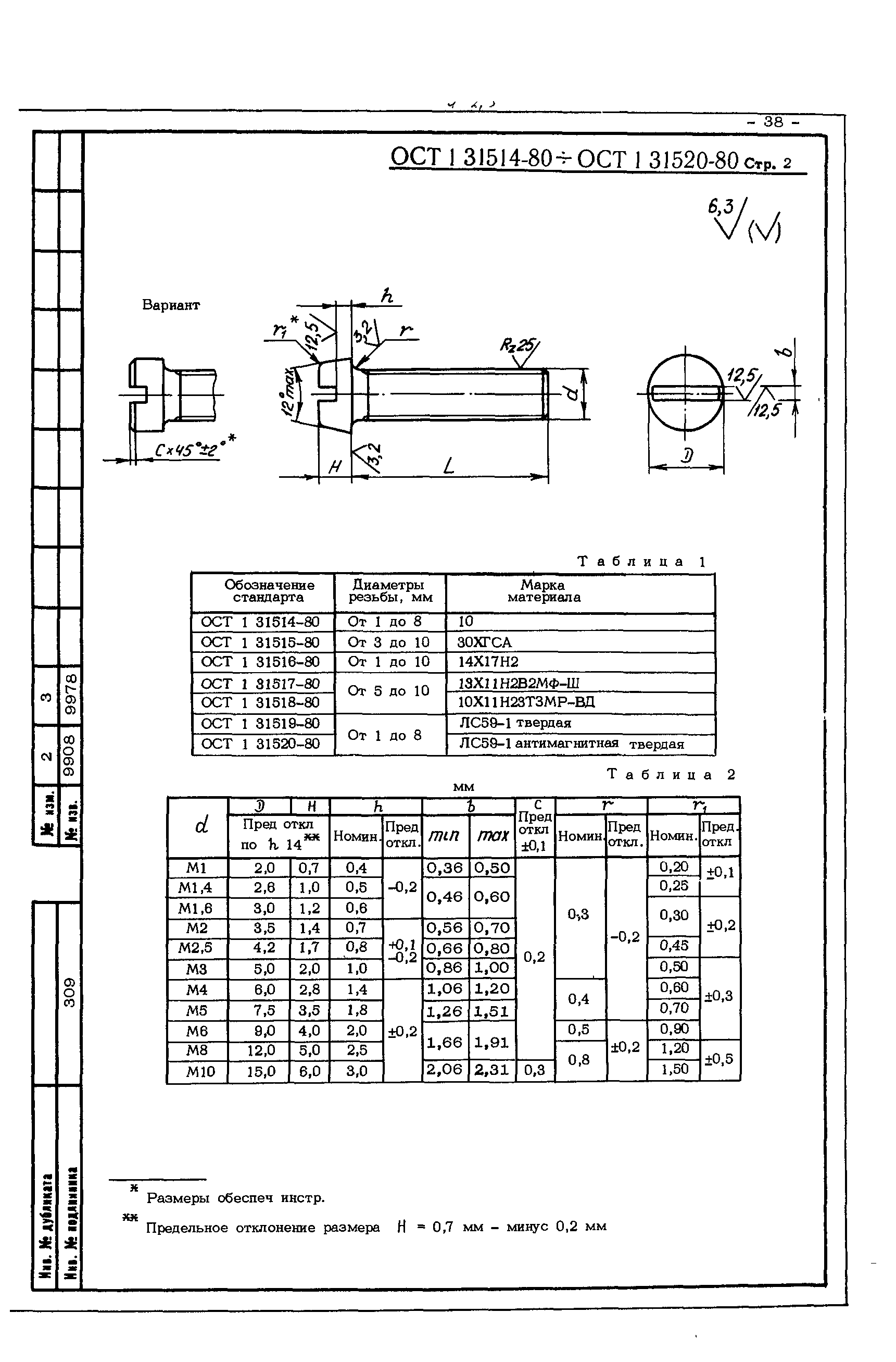 ОСТ 1 31514-80