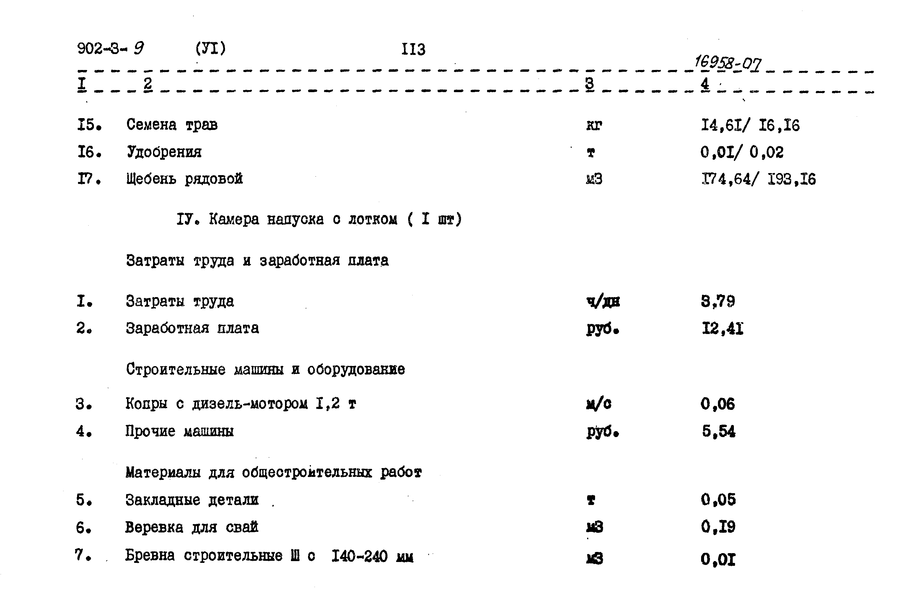 Типовой проект 902-3-9