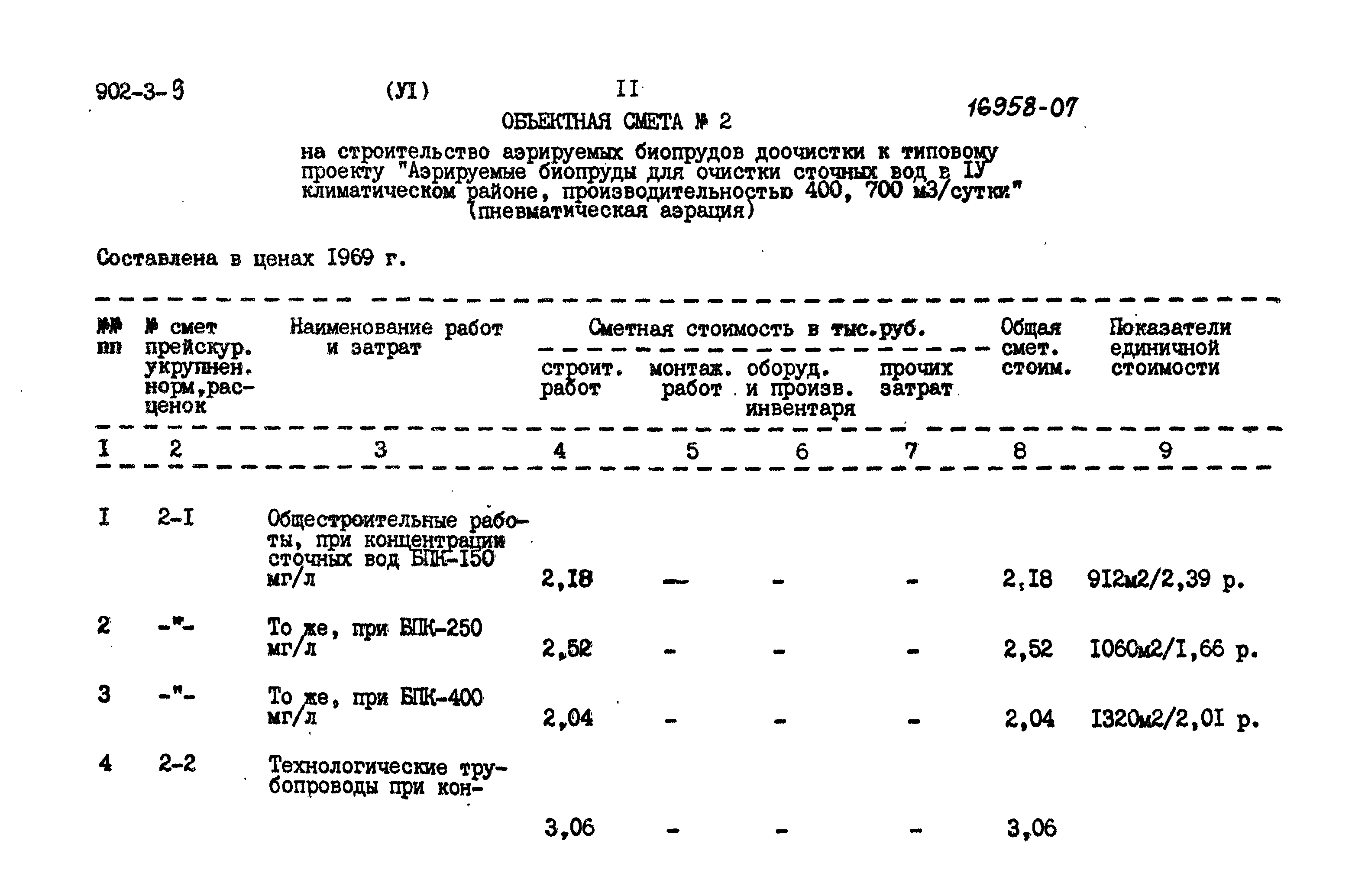 Типовой проект 902-3-9