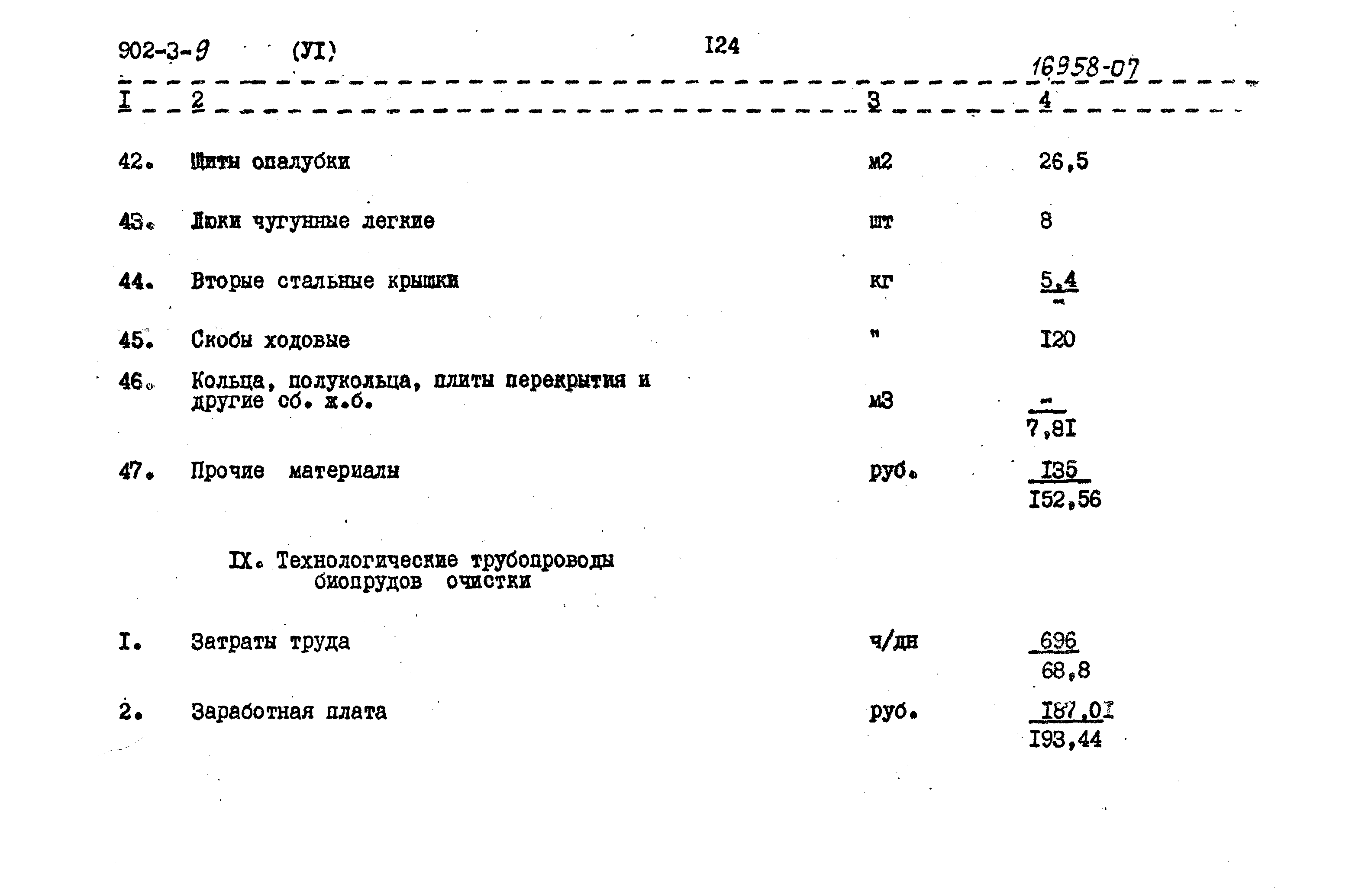 Типовой проект 902-3-9