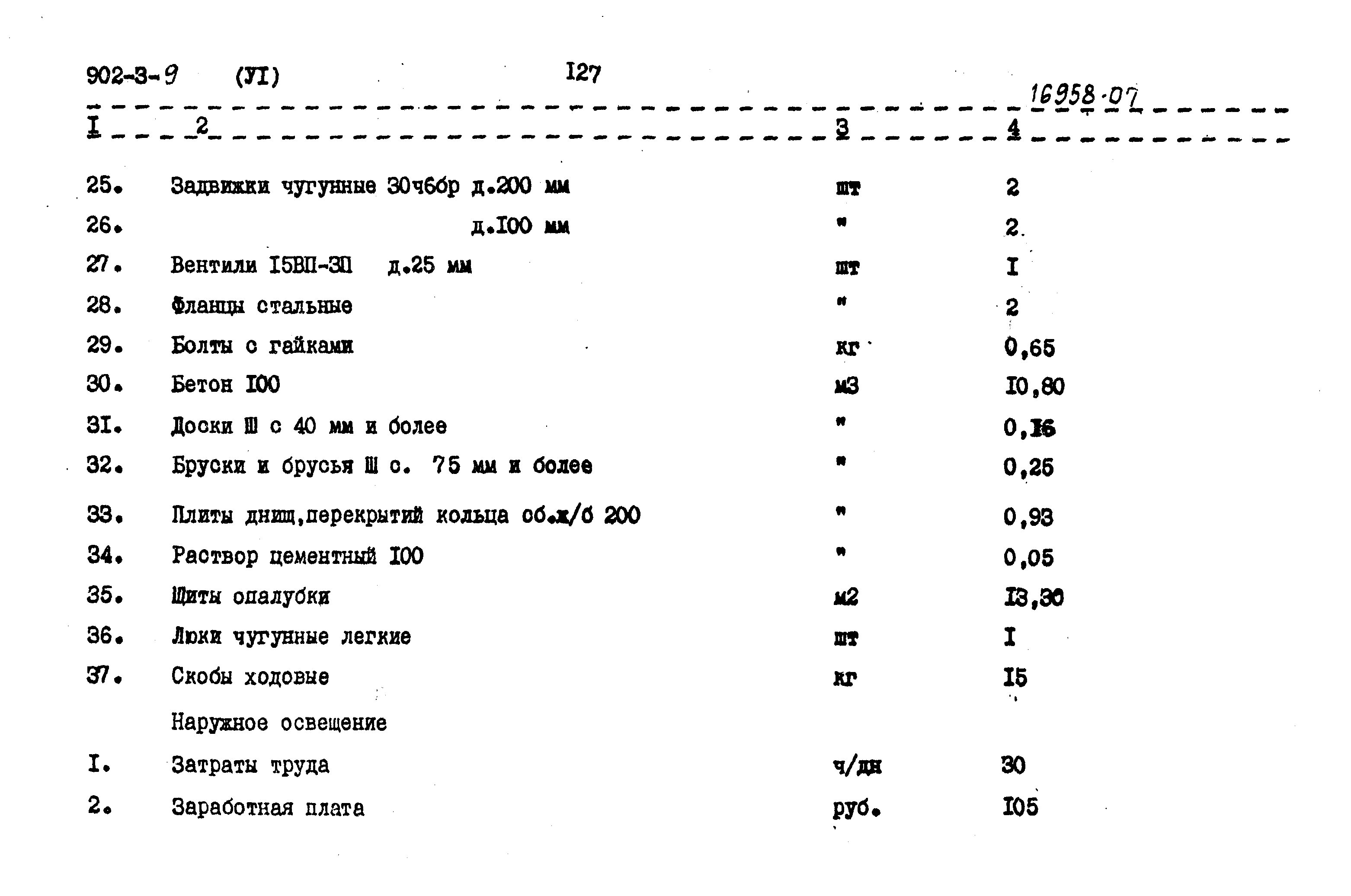 Типовой проект 902-3-9