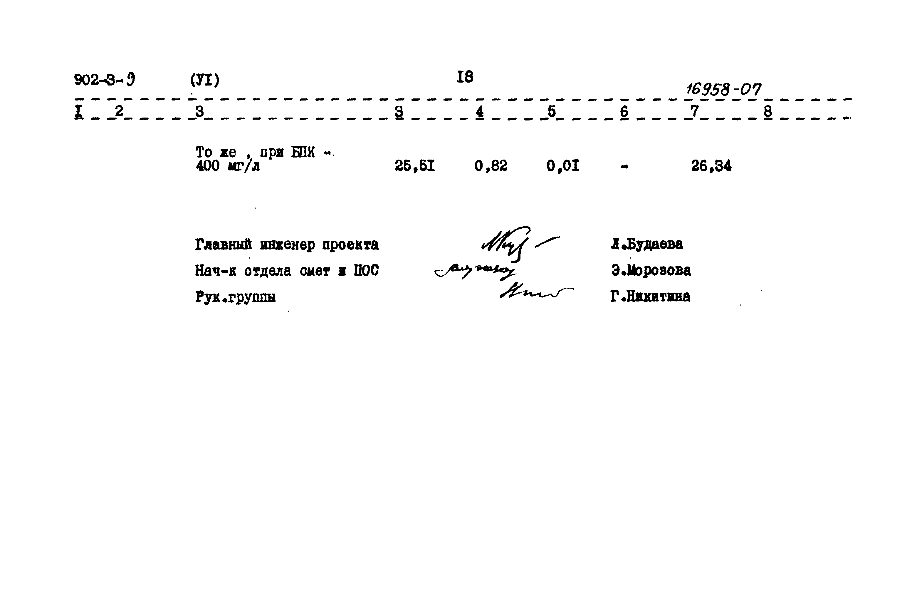 Типовой проект 902-3-9