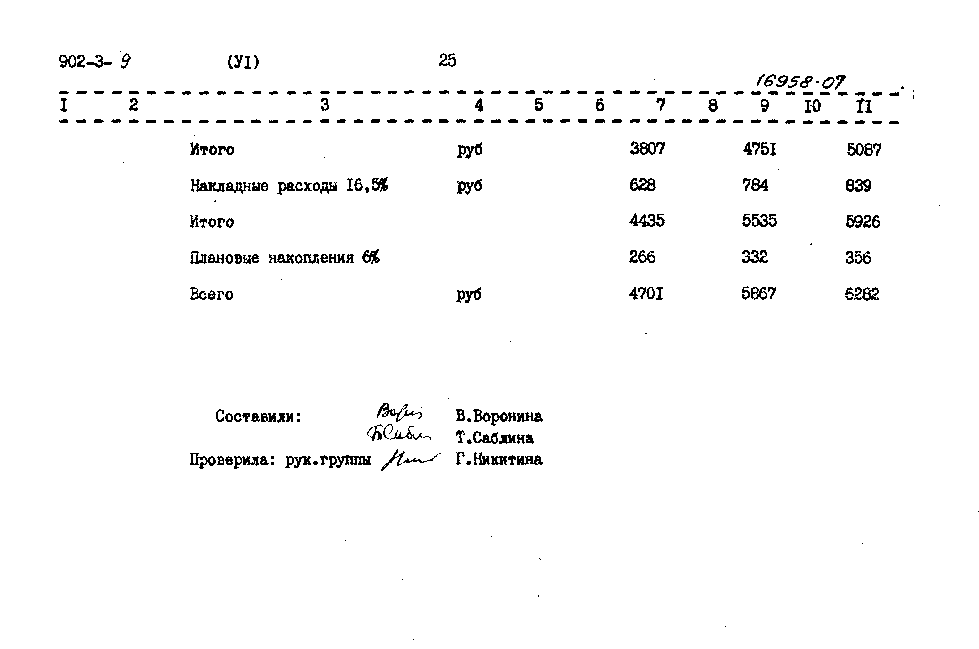 Типовой проект 902-3-9