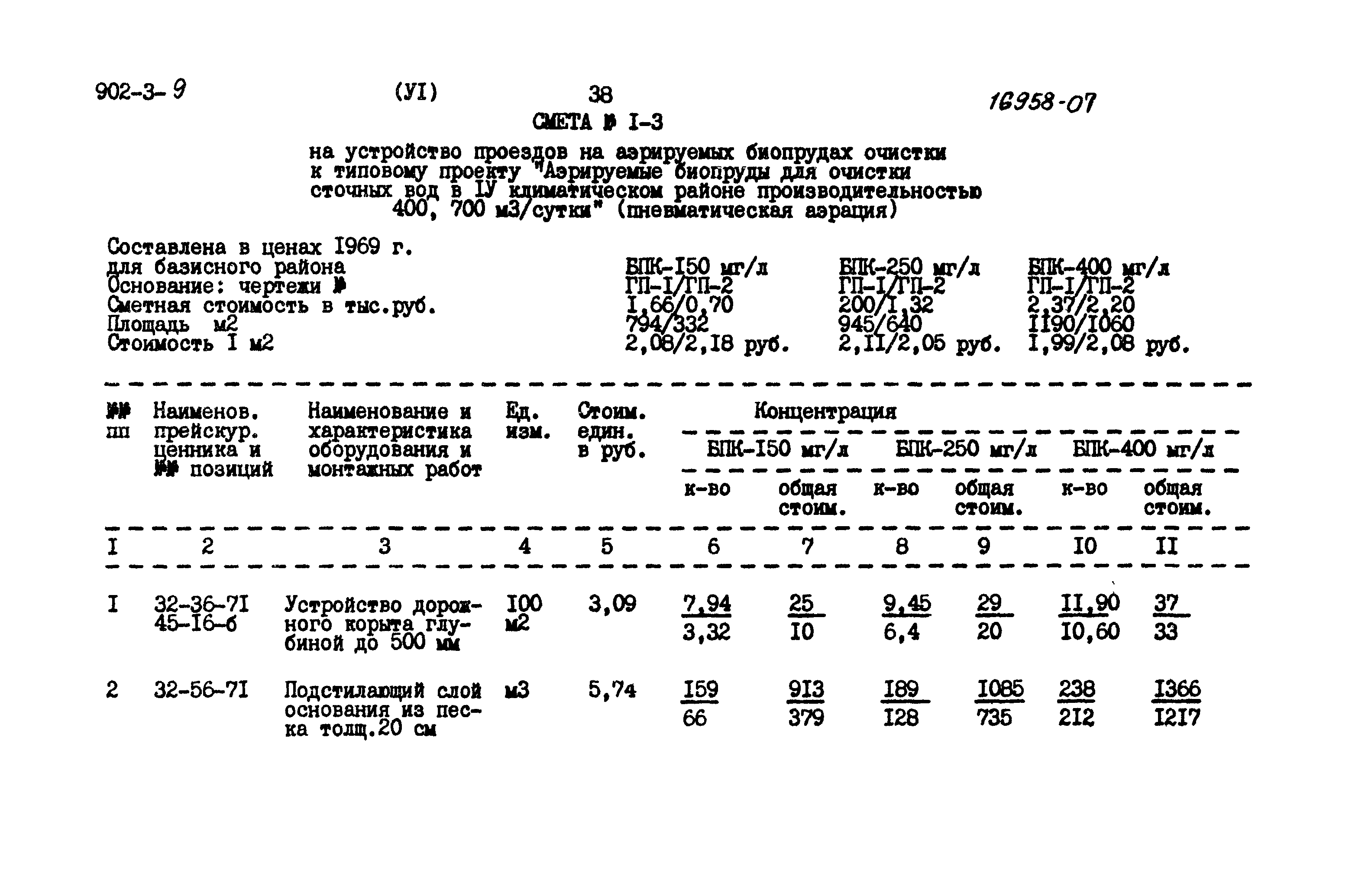 Типовой проект 902-3-9