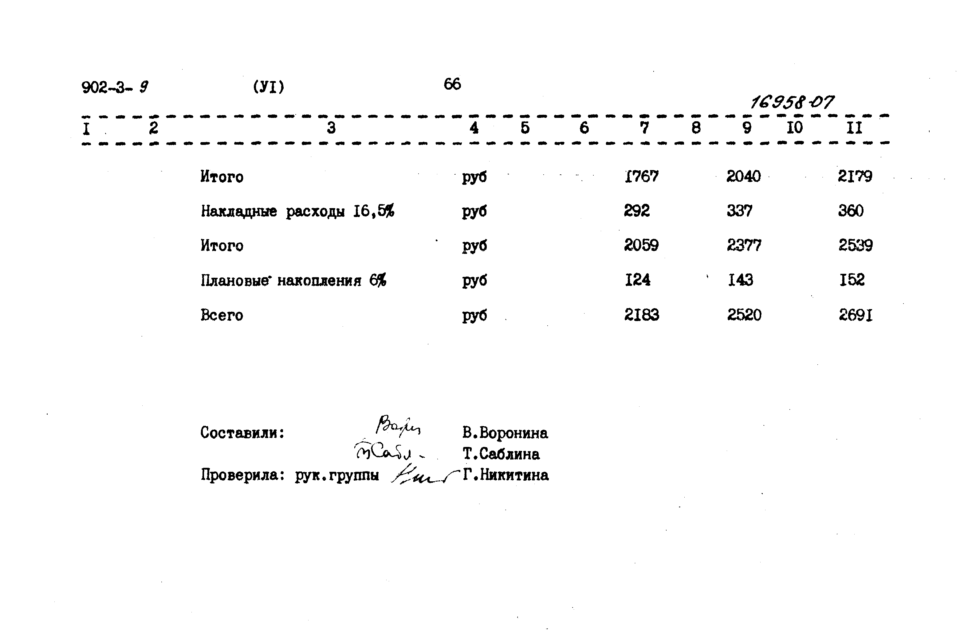 Типовой проект 902-3-9