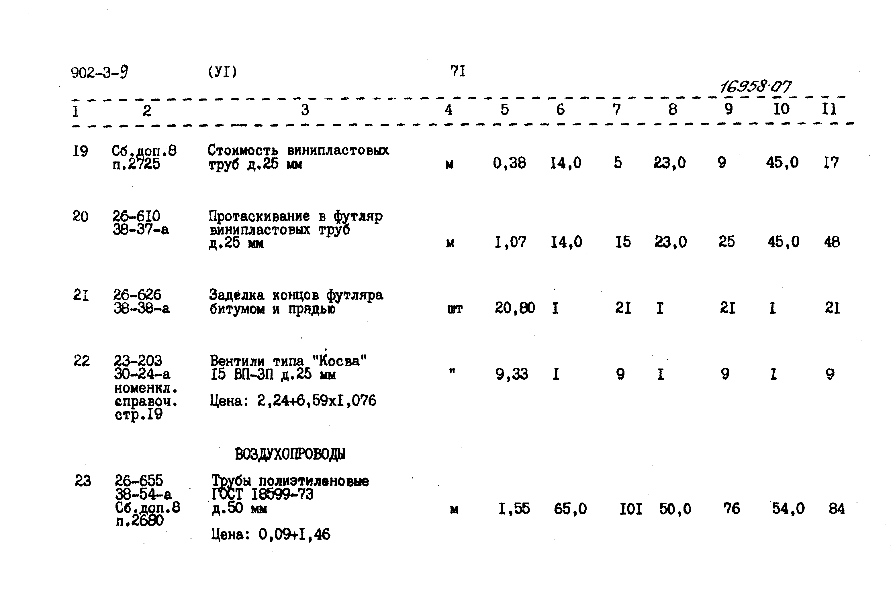 Типовой проект 902-3-9