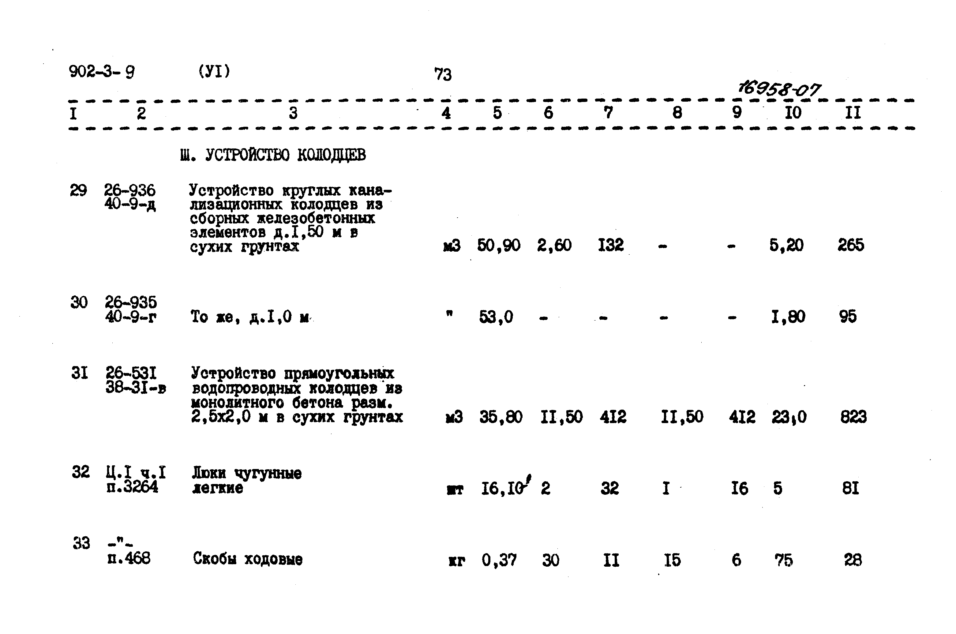 Типовой проект 902-3-9