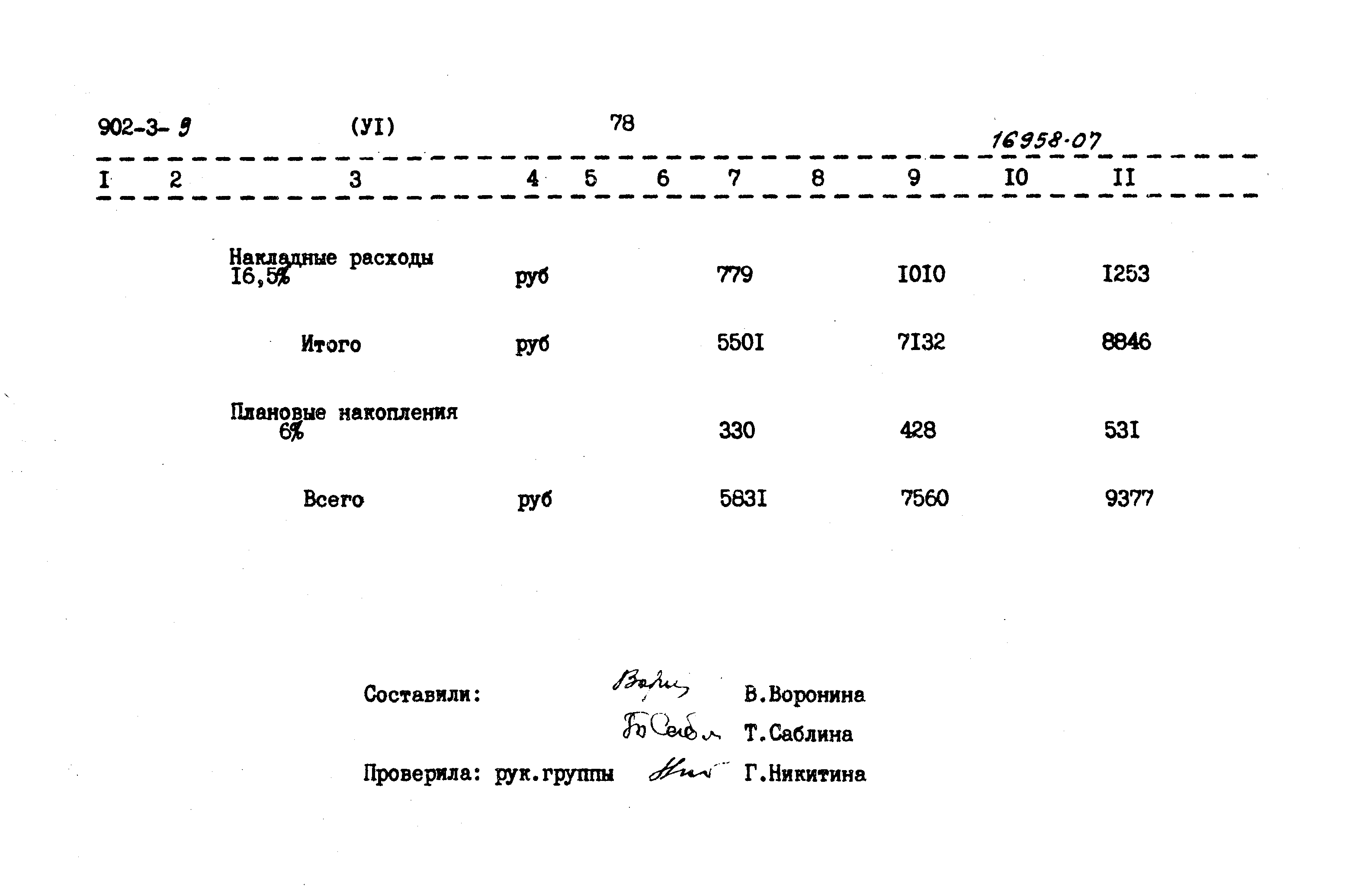 Типовой проект 902-3-9