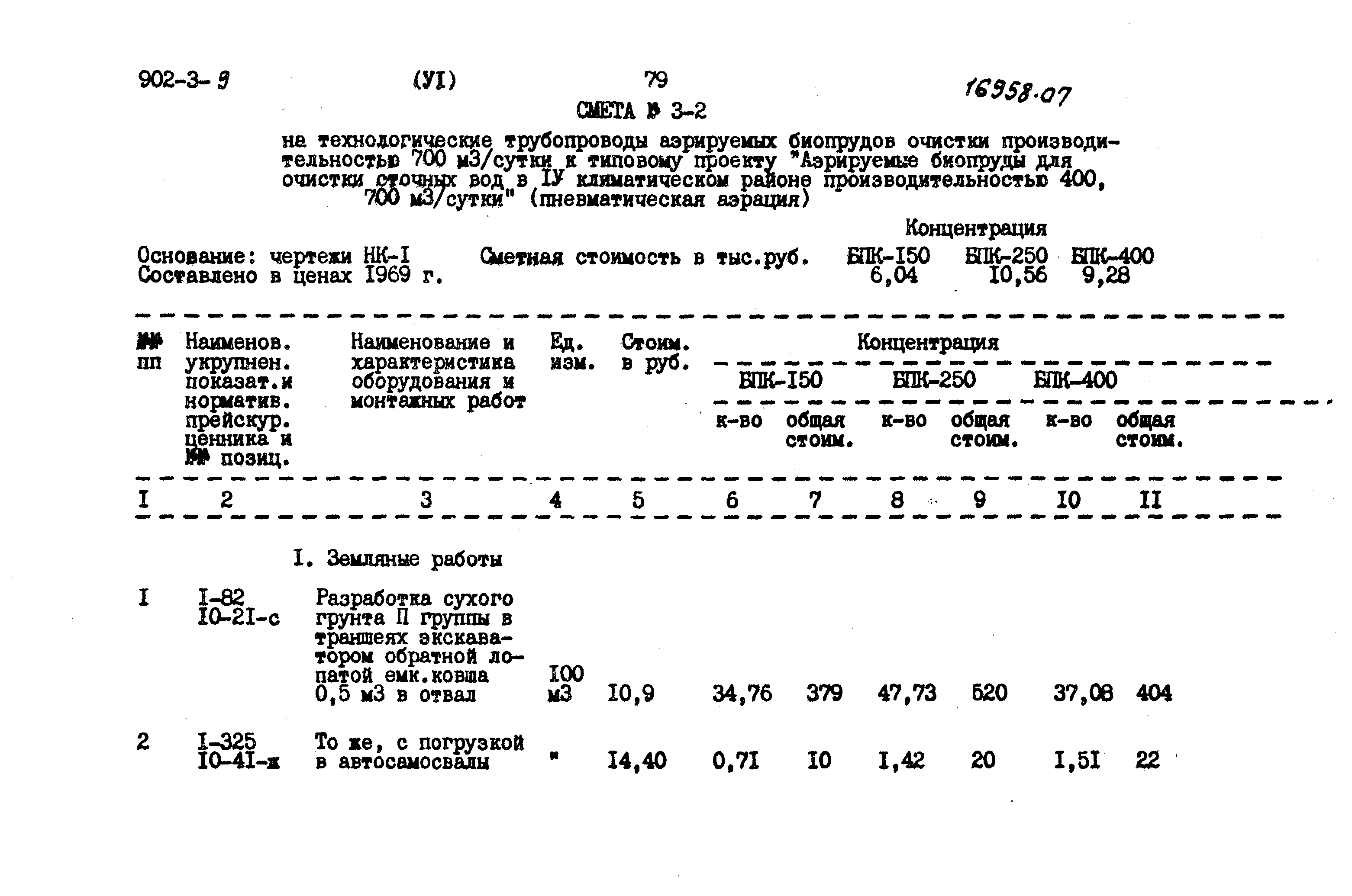 Типовой проект 902-3-9