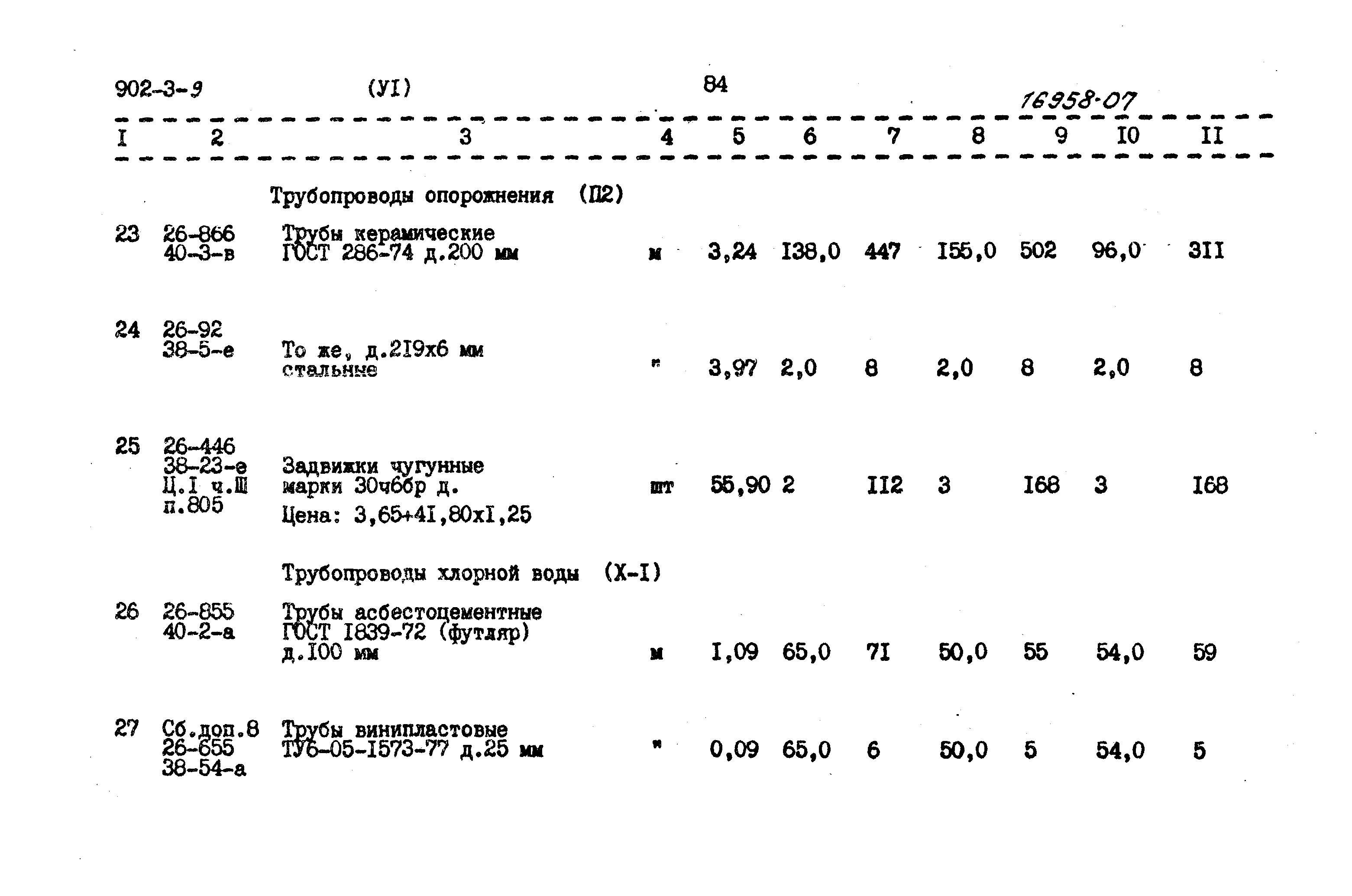 Типовой проект 902-3-9