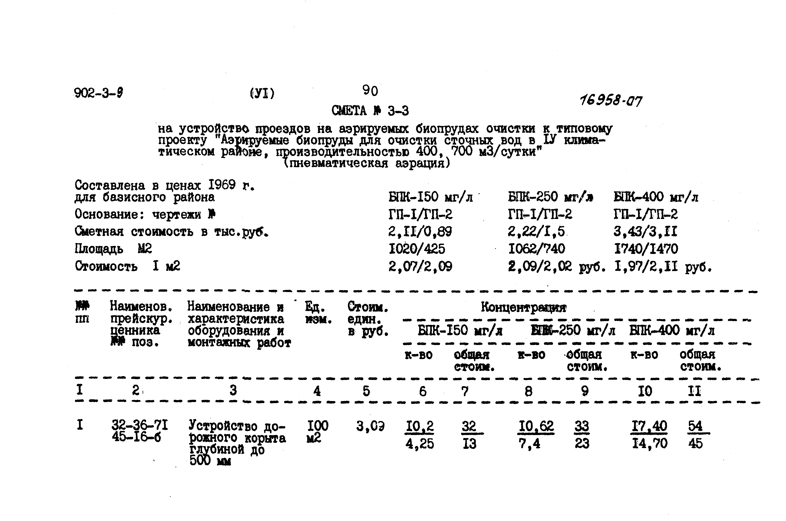 Типовой проект 902-3-9