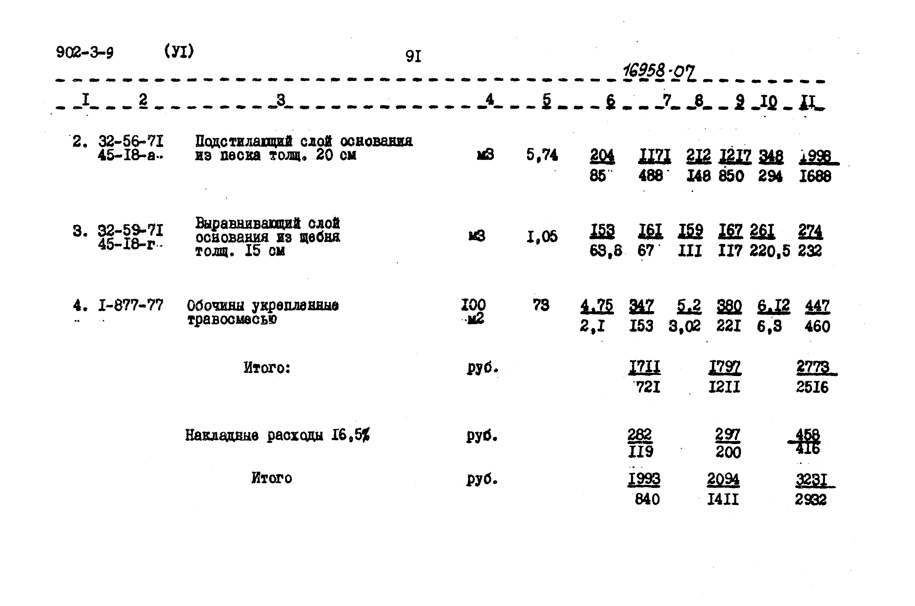 Типовой проект 902-3-9