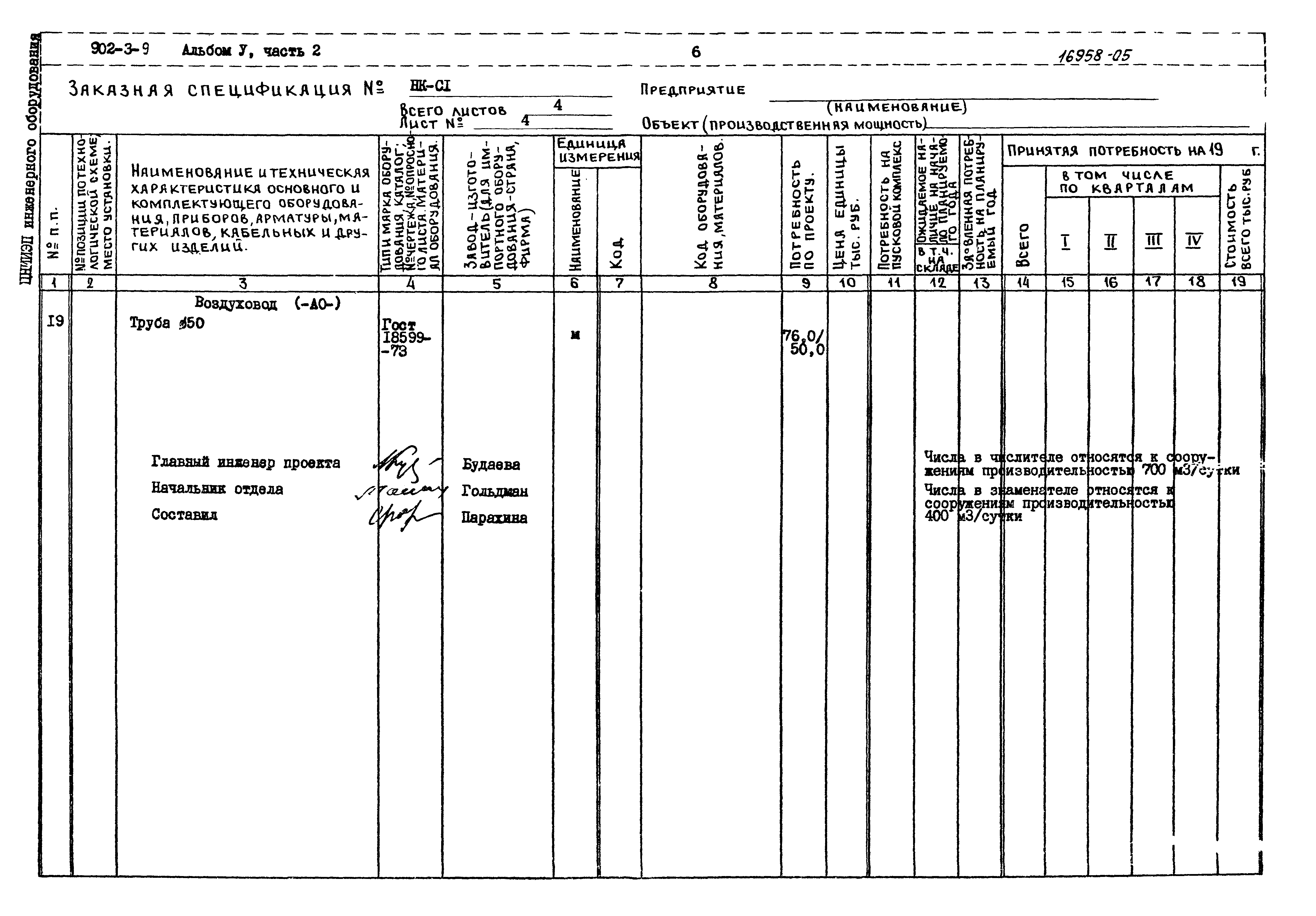 Типовой проект 902-3-9