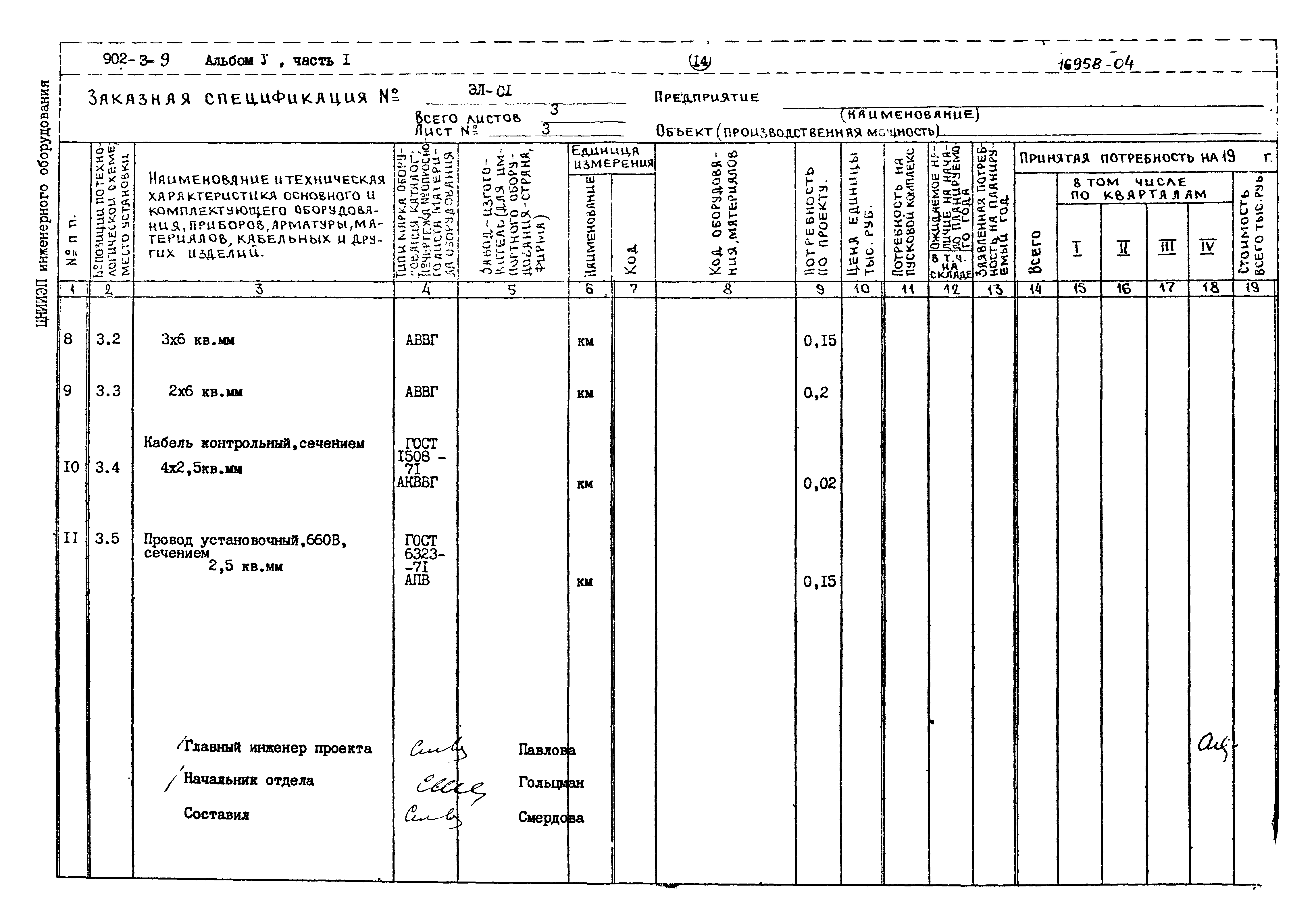 Типовой проект 902-3-9