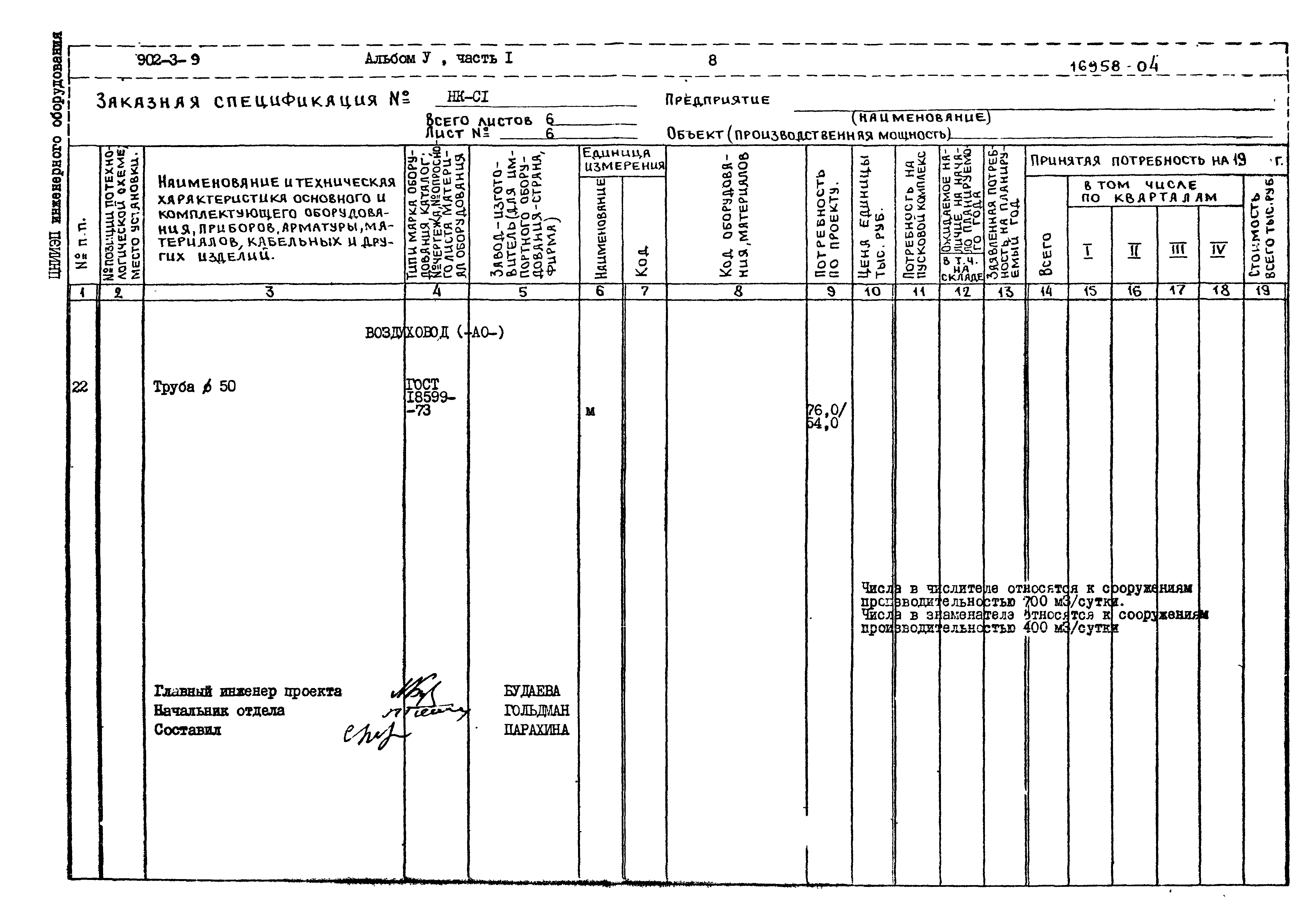 Типовой проект 902-3-9