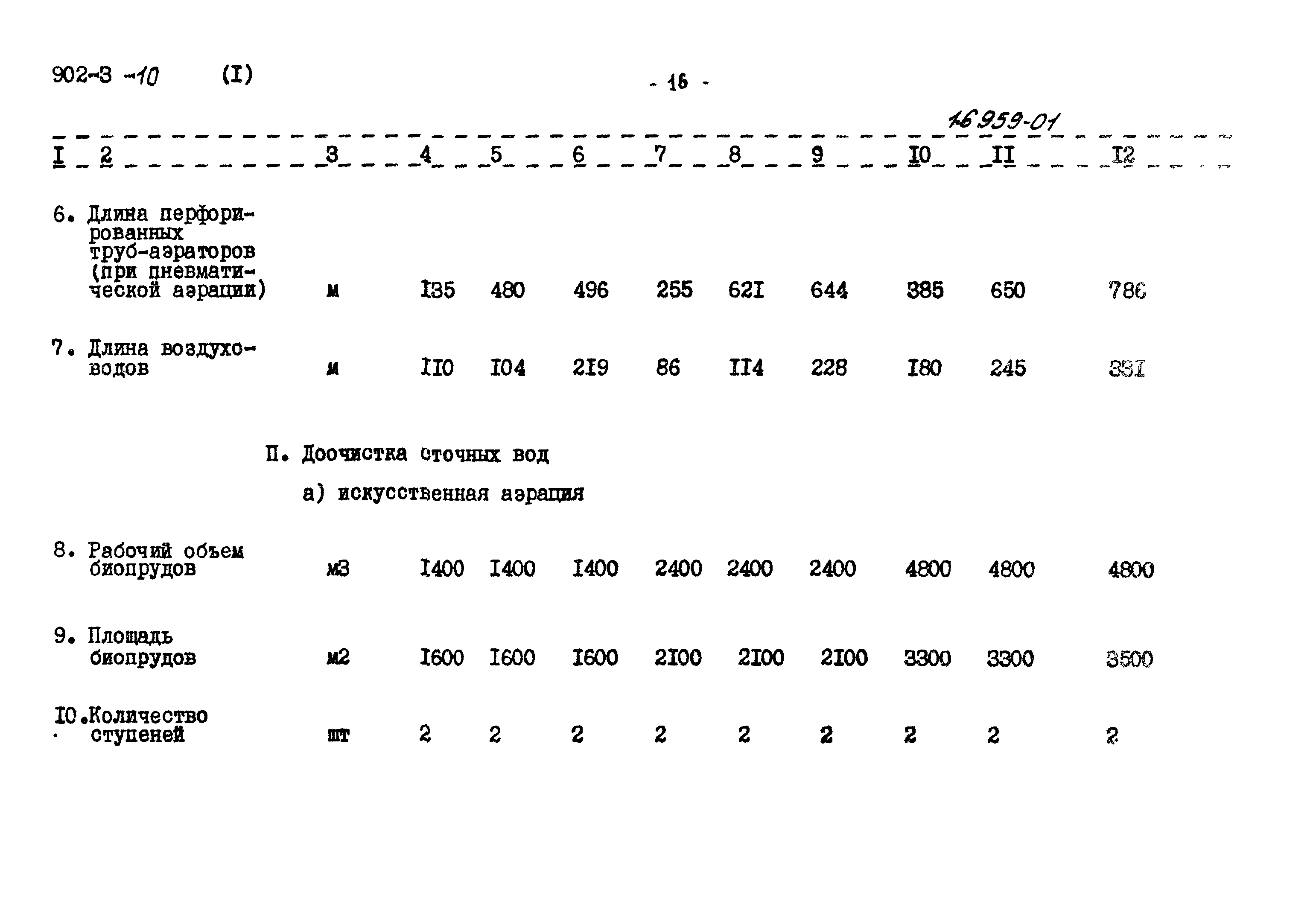 Типовой проект 902-3-9