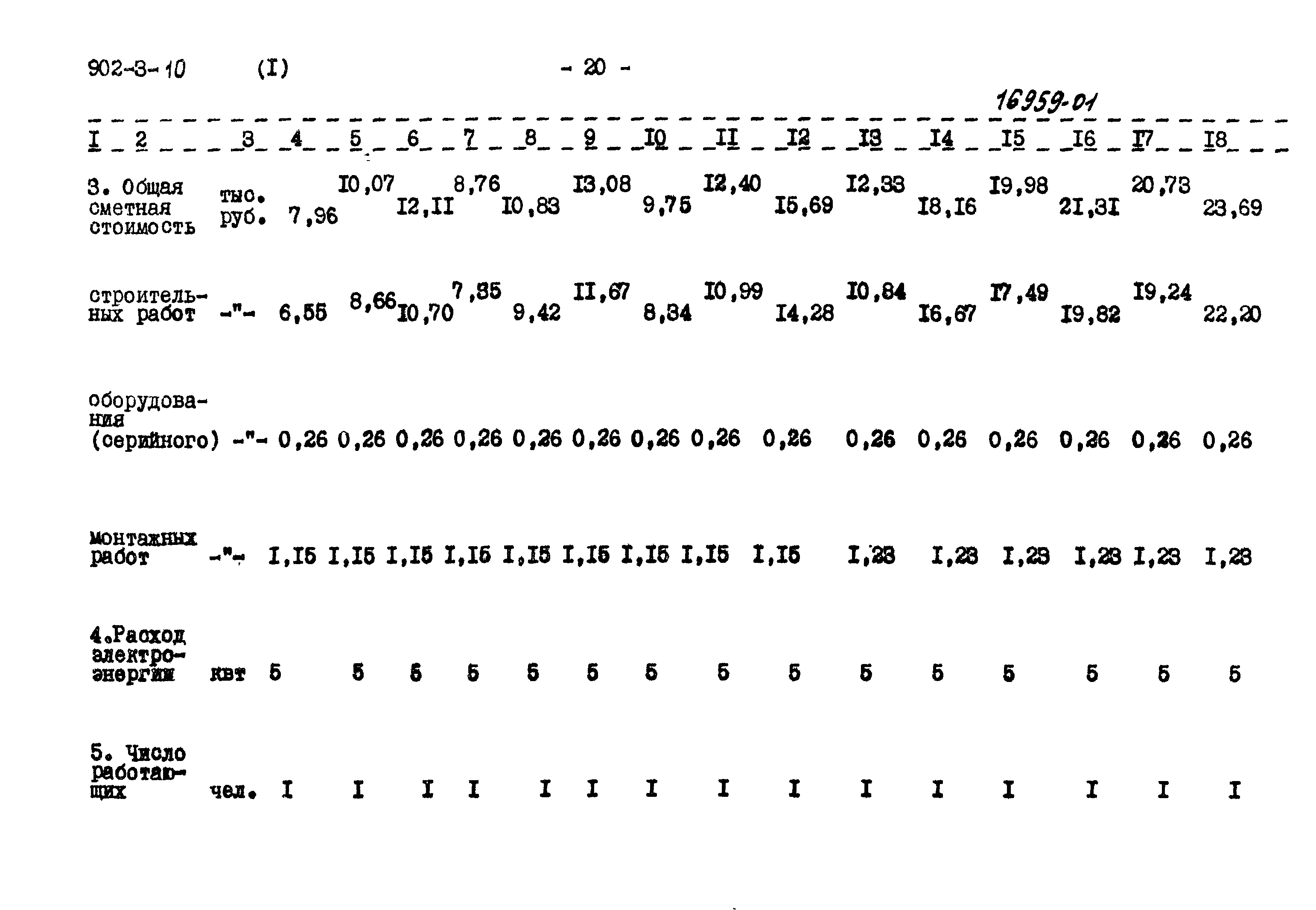 Типовой проект 902-3-9