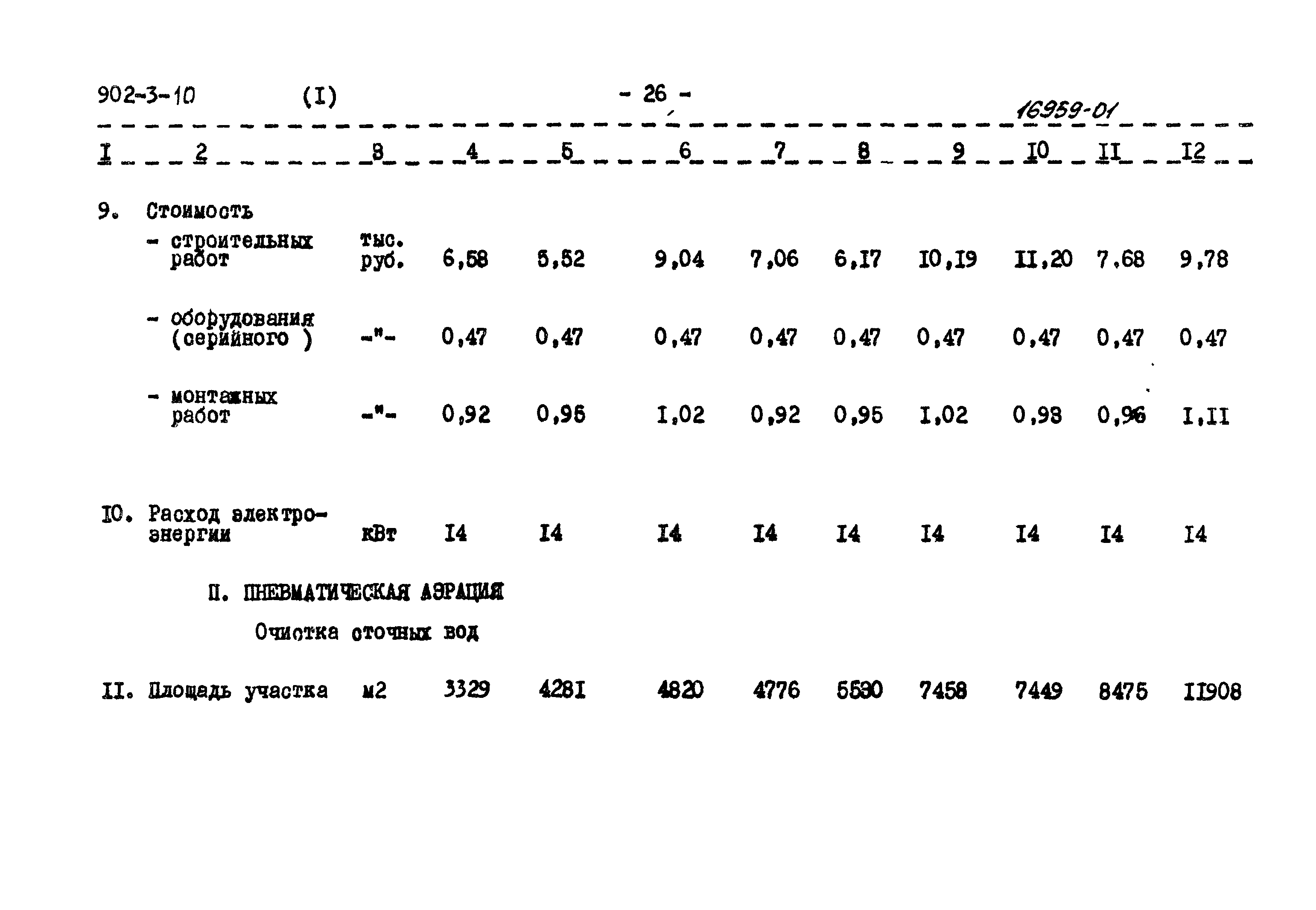 Типовой проект 902-3-9