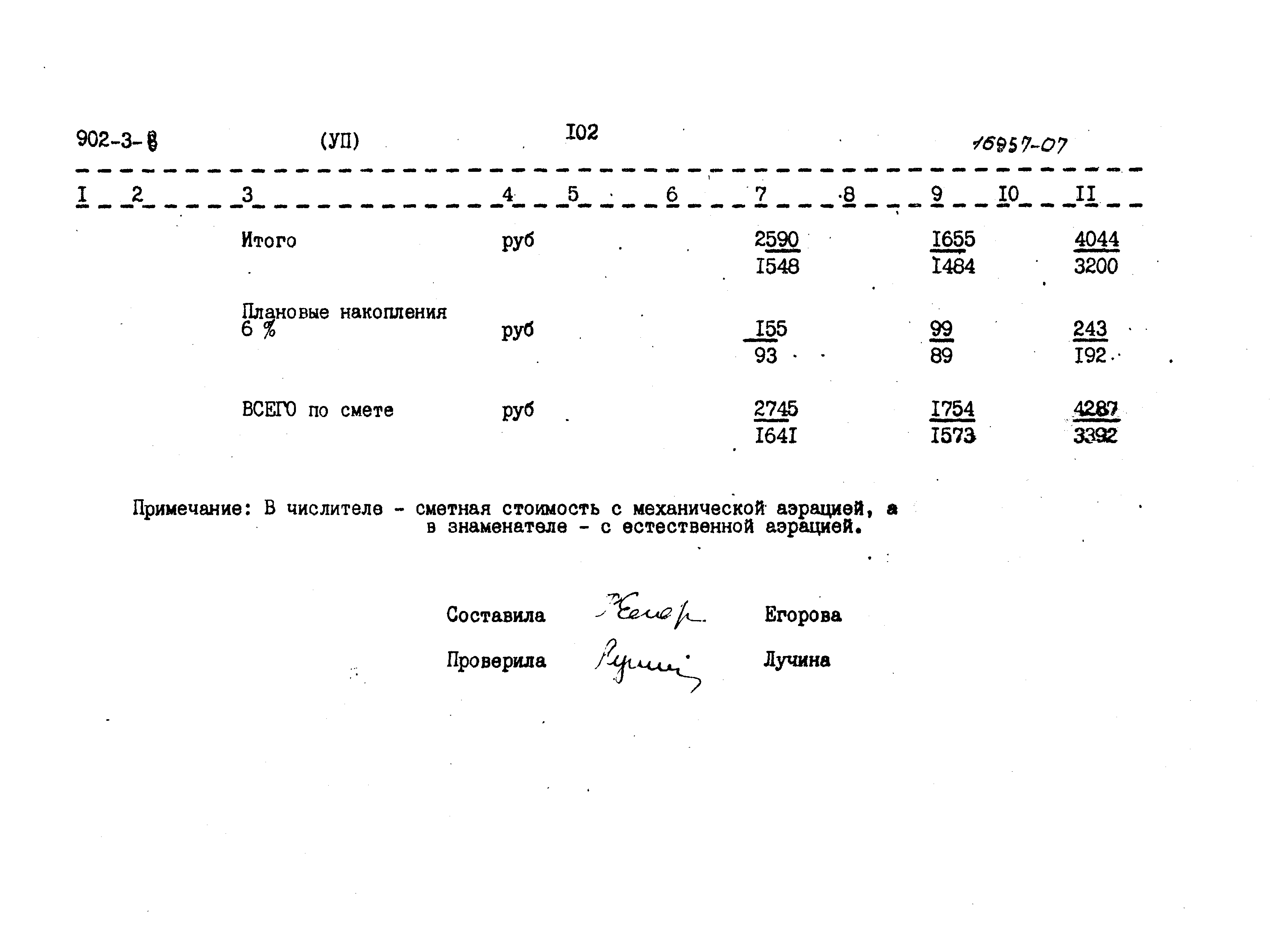 Типовой проект 902-3-8