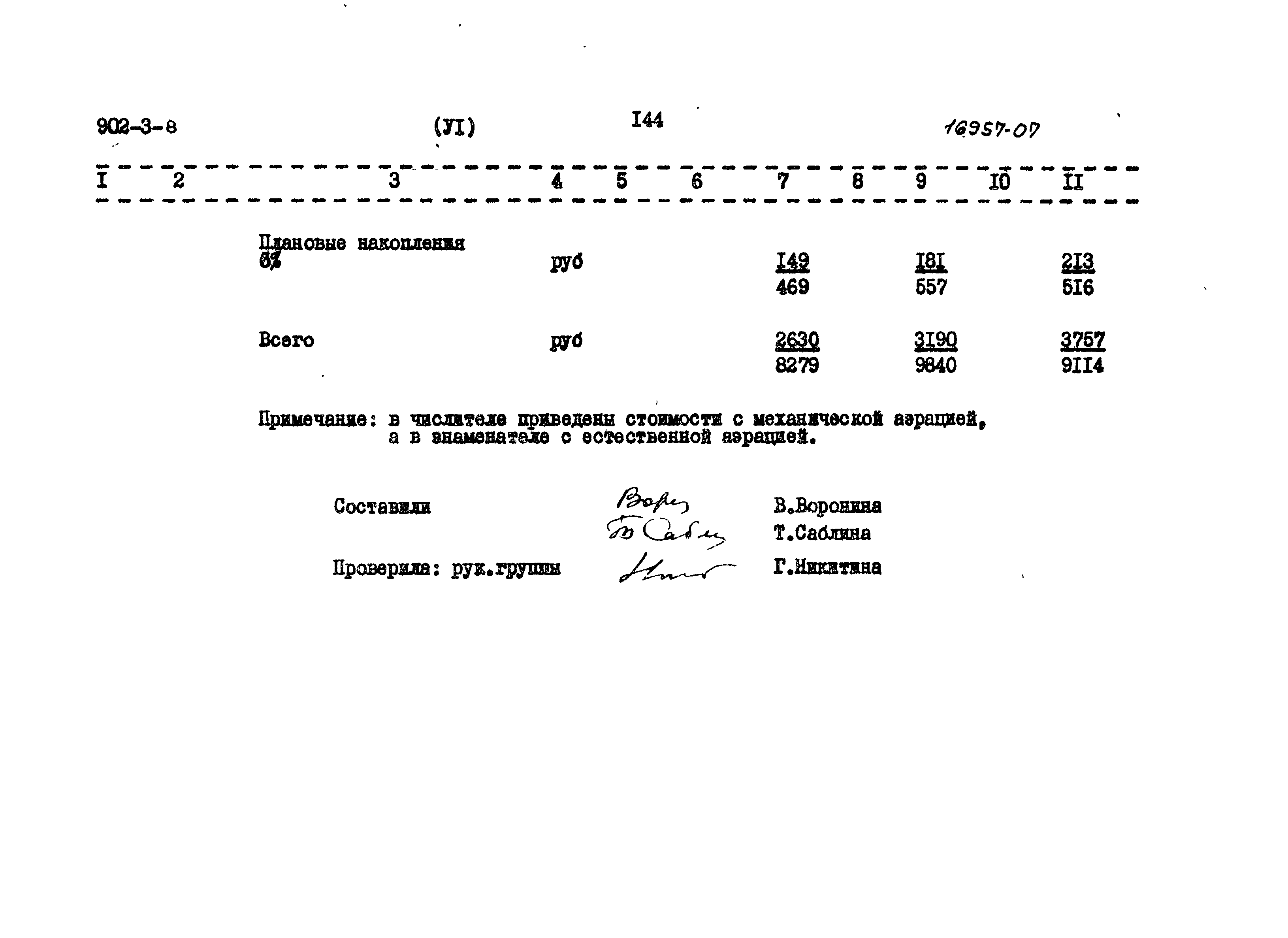 Типовой проект 902-3-8