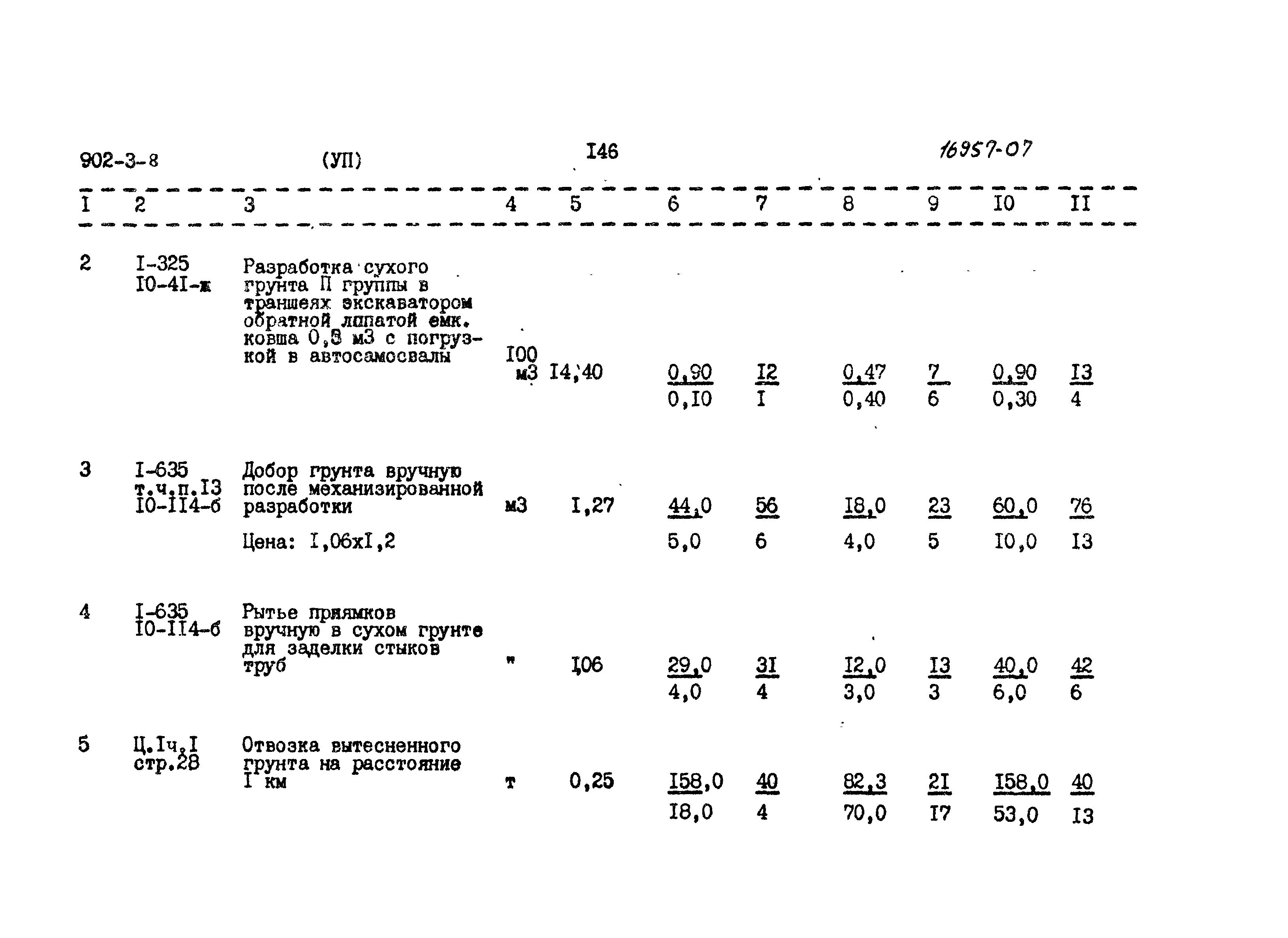 Типовой проект 902-3-8