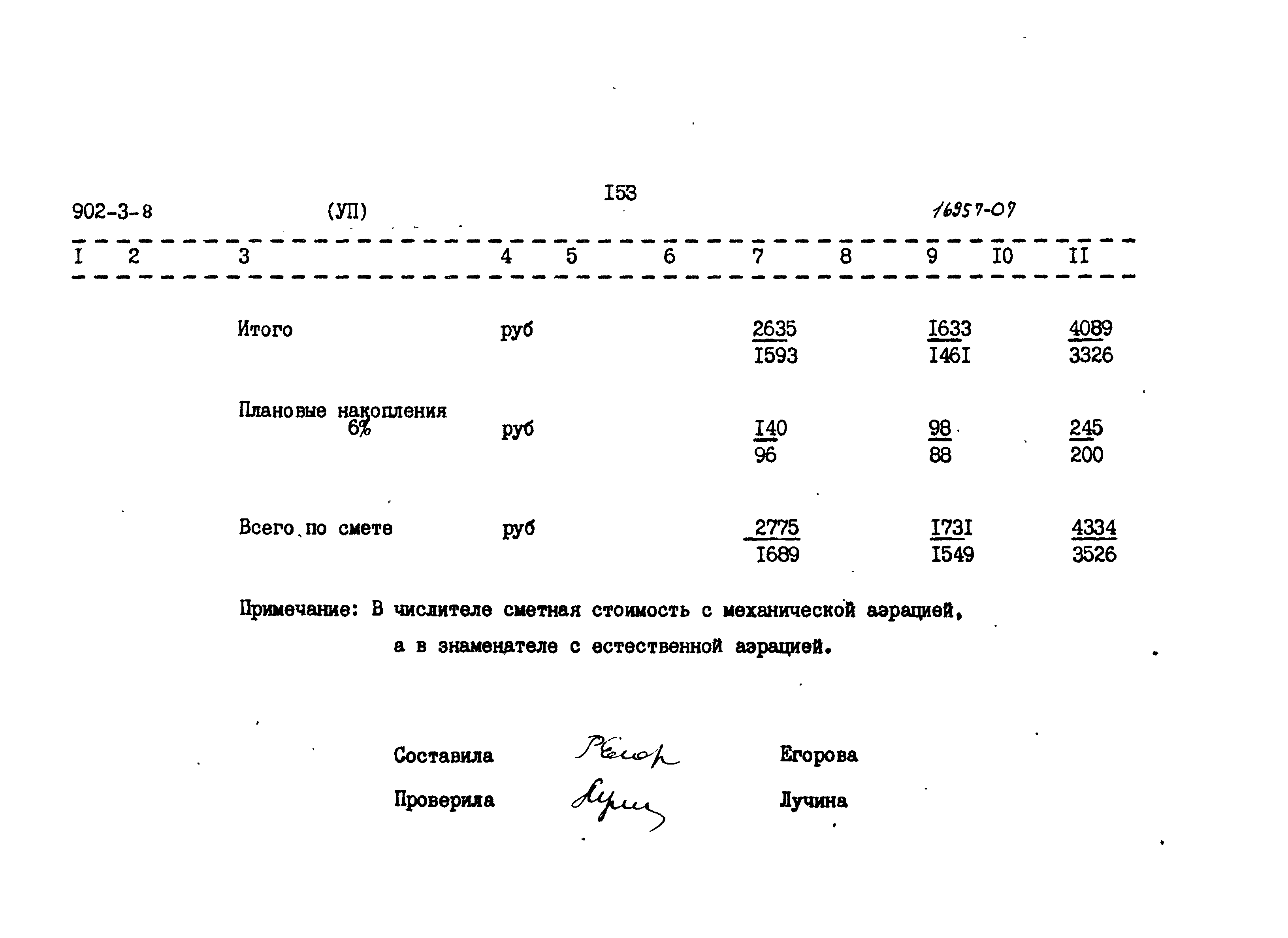 Типовой проект 902-3-8