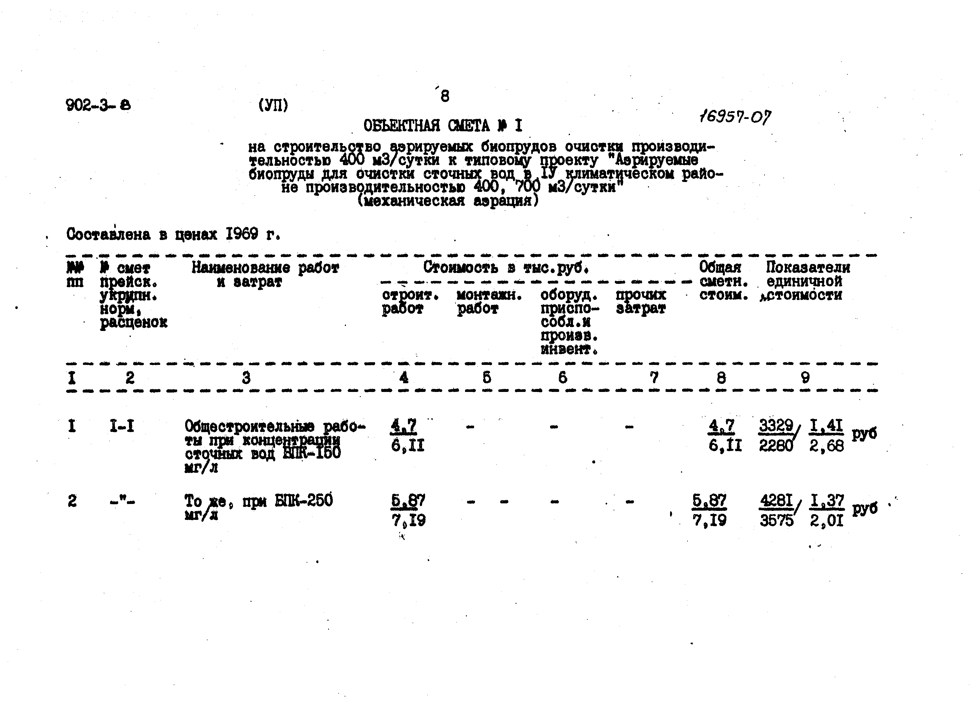 Типовой проект 902-3-8