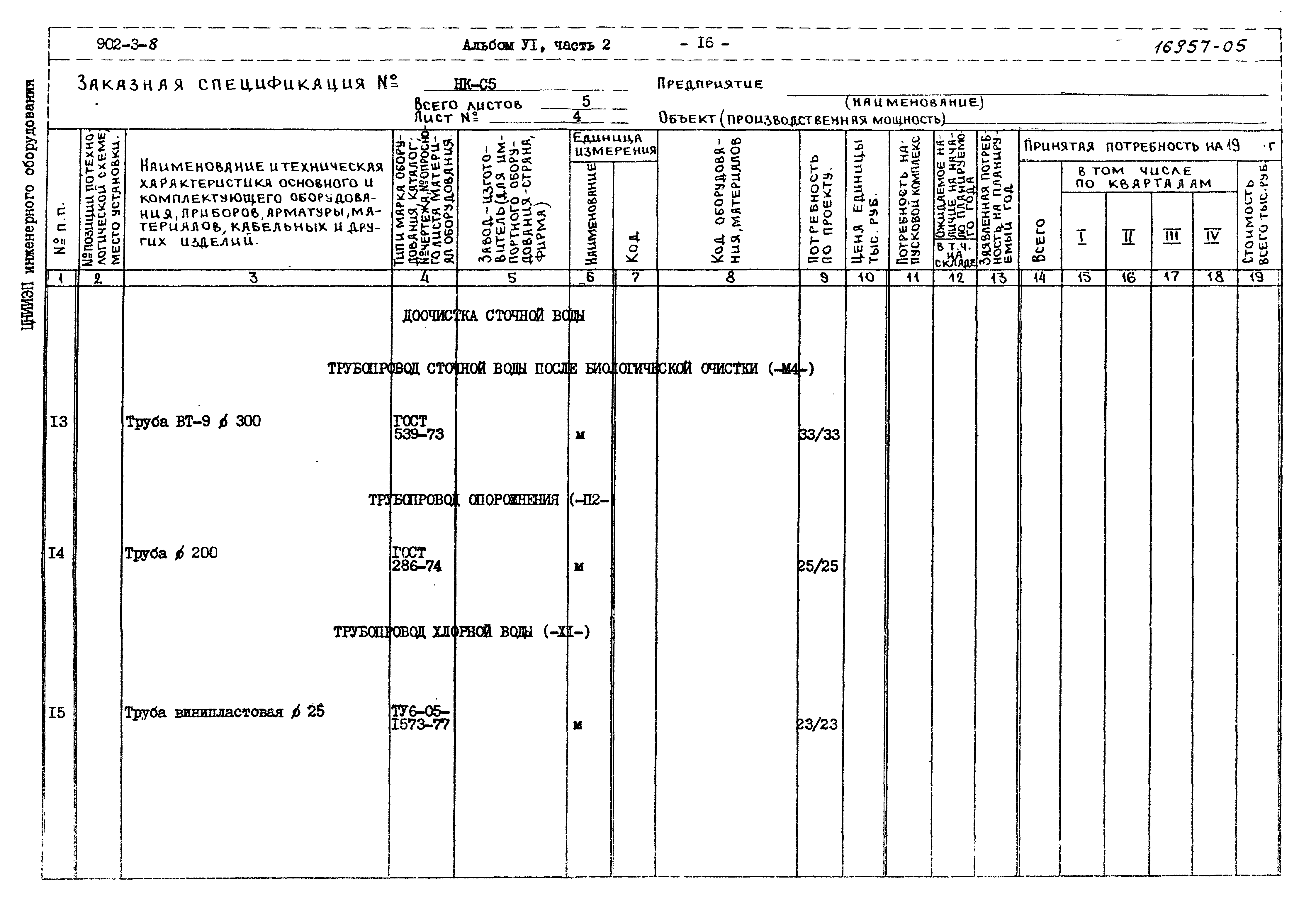 Типовой проект 902-3-8