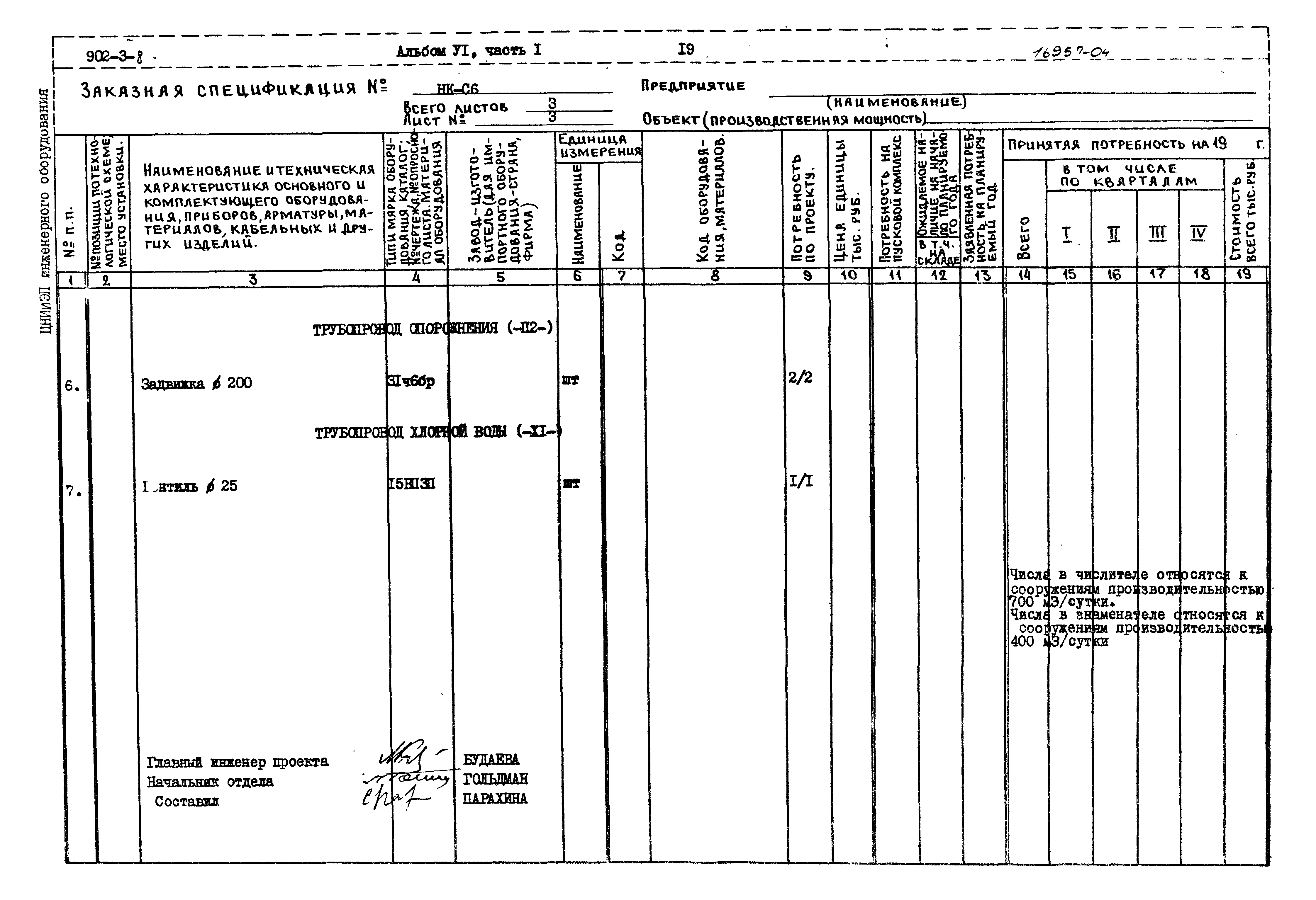 Типовой проект 902-3-8