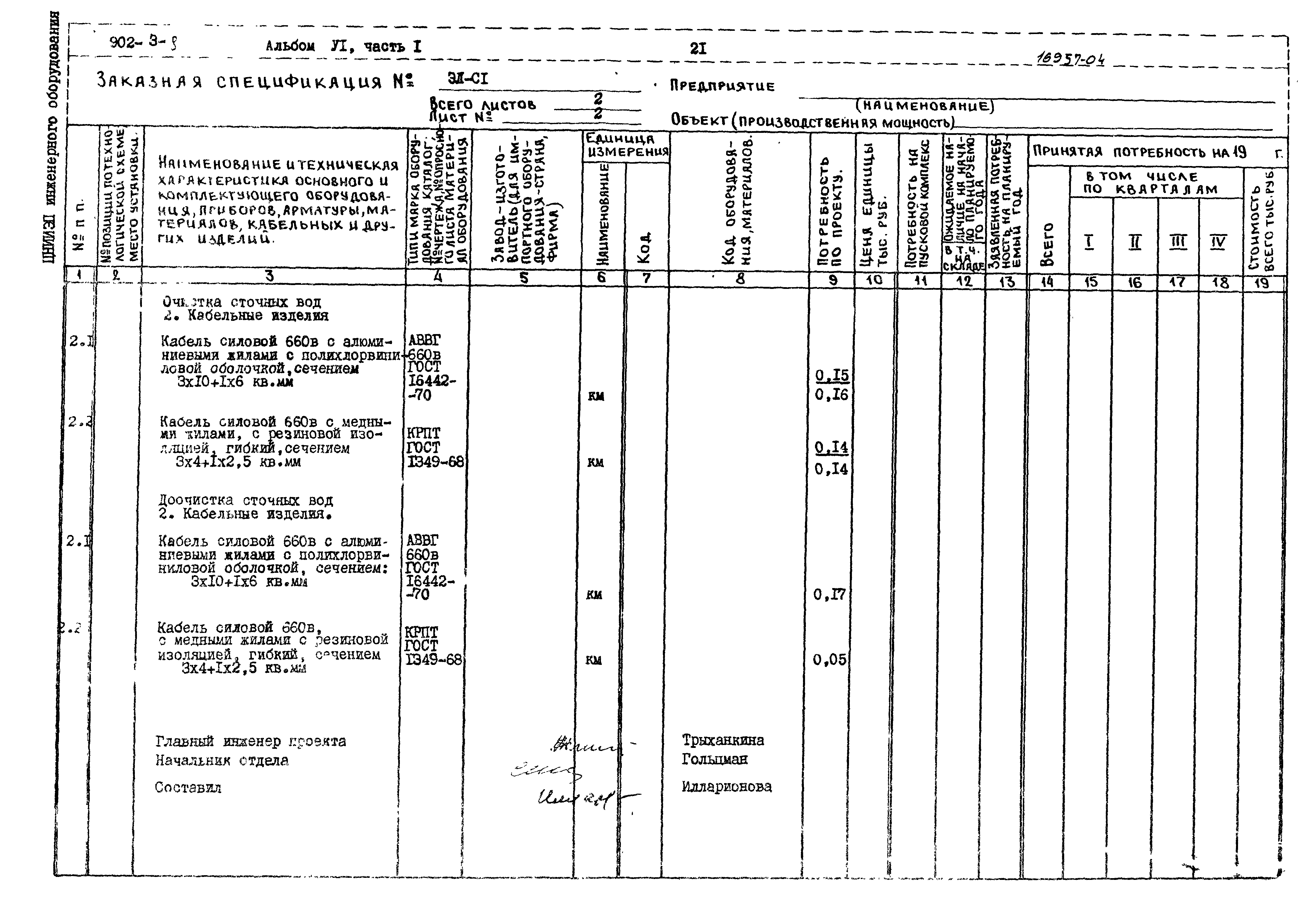 Типовой проект 902-3-8