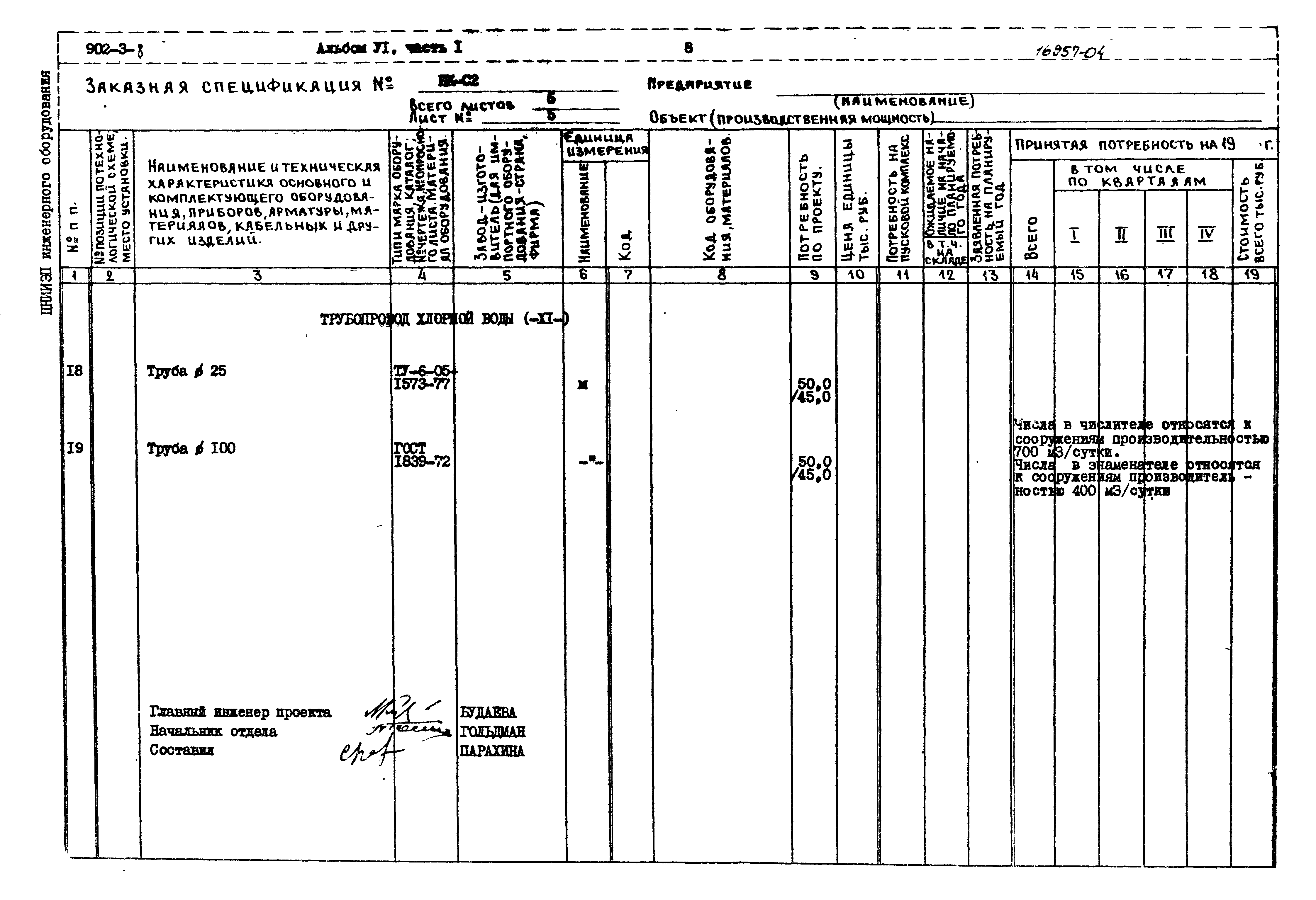 Типовой проект 902-3-8